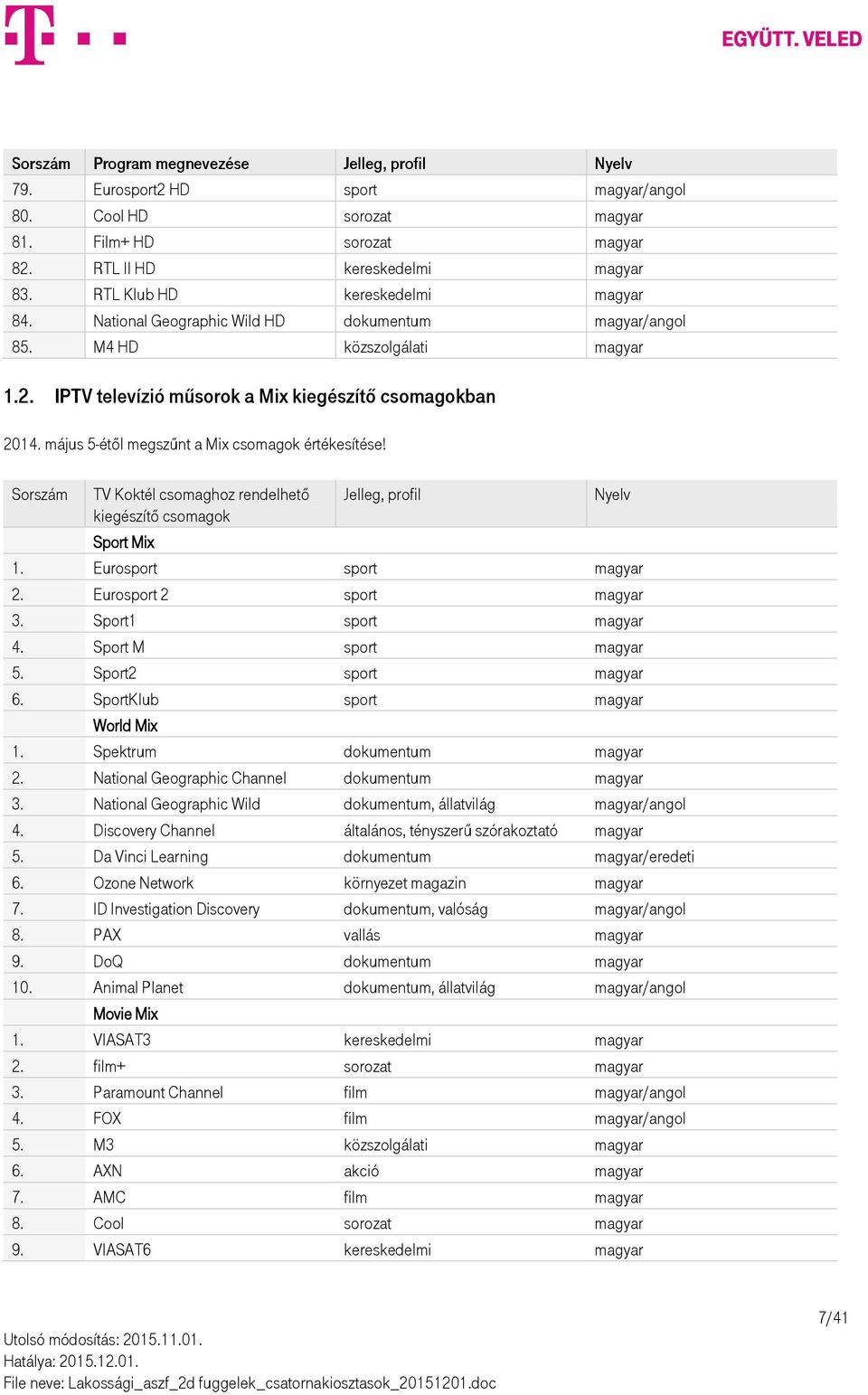 május 5-étől megszűnt a Mix csomagok értékesítése! Sorszám TV Koktél csomaghoz rendelhető kiegészítő csomagok Jelleg, profil Nyelv Sport Mix 1. Eurosport sport magyar 2. Eurosport 2 sport magyar 3.