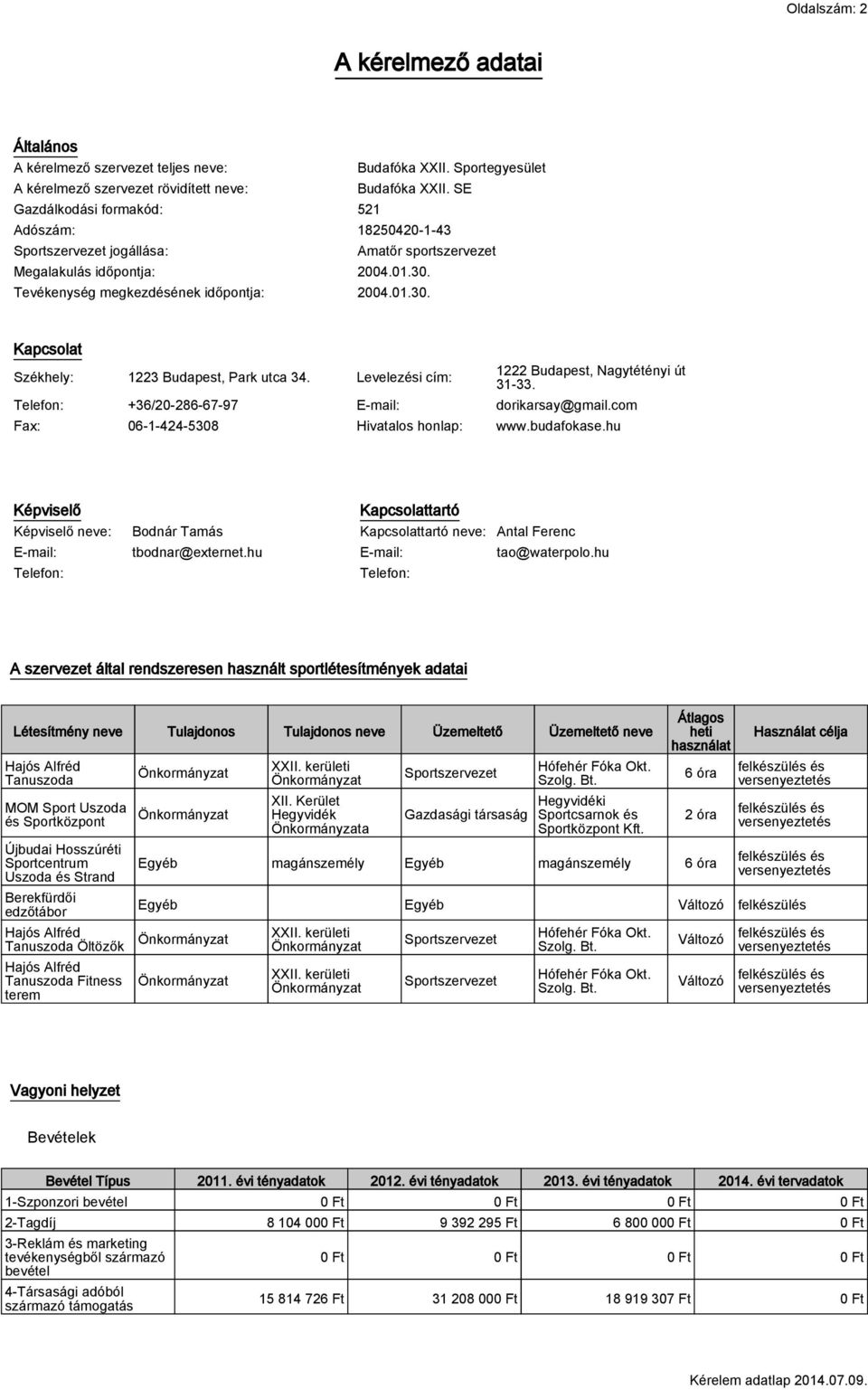 Levelezési cím: 1222 Budapest, Nagytétényi út 31-33. Telefon: +36/20-286-67-97 E-mail: dorikarsay@gmail.com Fax: 06-1-424-5308 Hivatalos honlap: www.budafokase.