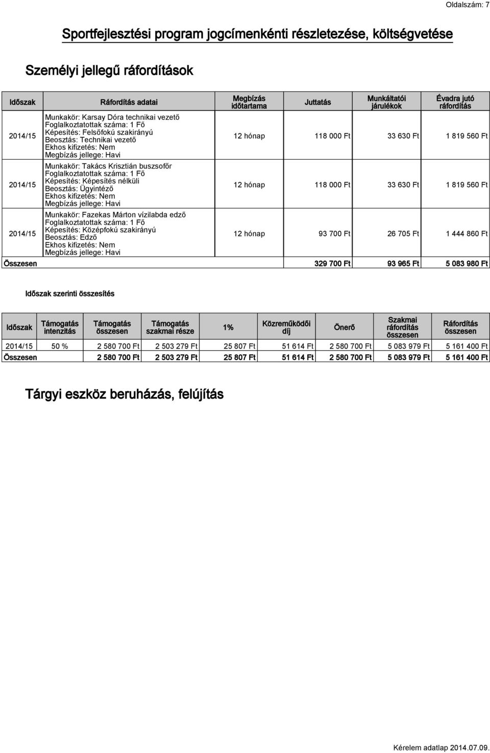 Ügyintéző Ekhos kifizetés: Nem Megbízás jellege: Havi Munkakör: Fazekas Márton vízilabda edző Foglalkoztatottak száma: 1 Fő Képesítés: Középfokú szakirányú Beosztás: Edző Ekhos kifizetés: Nem