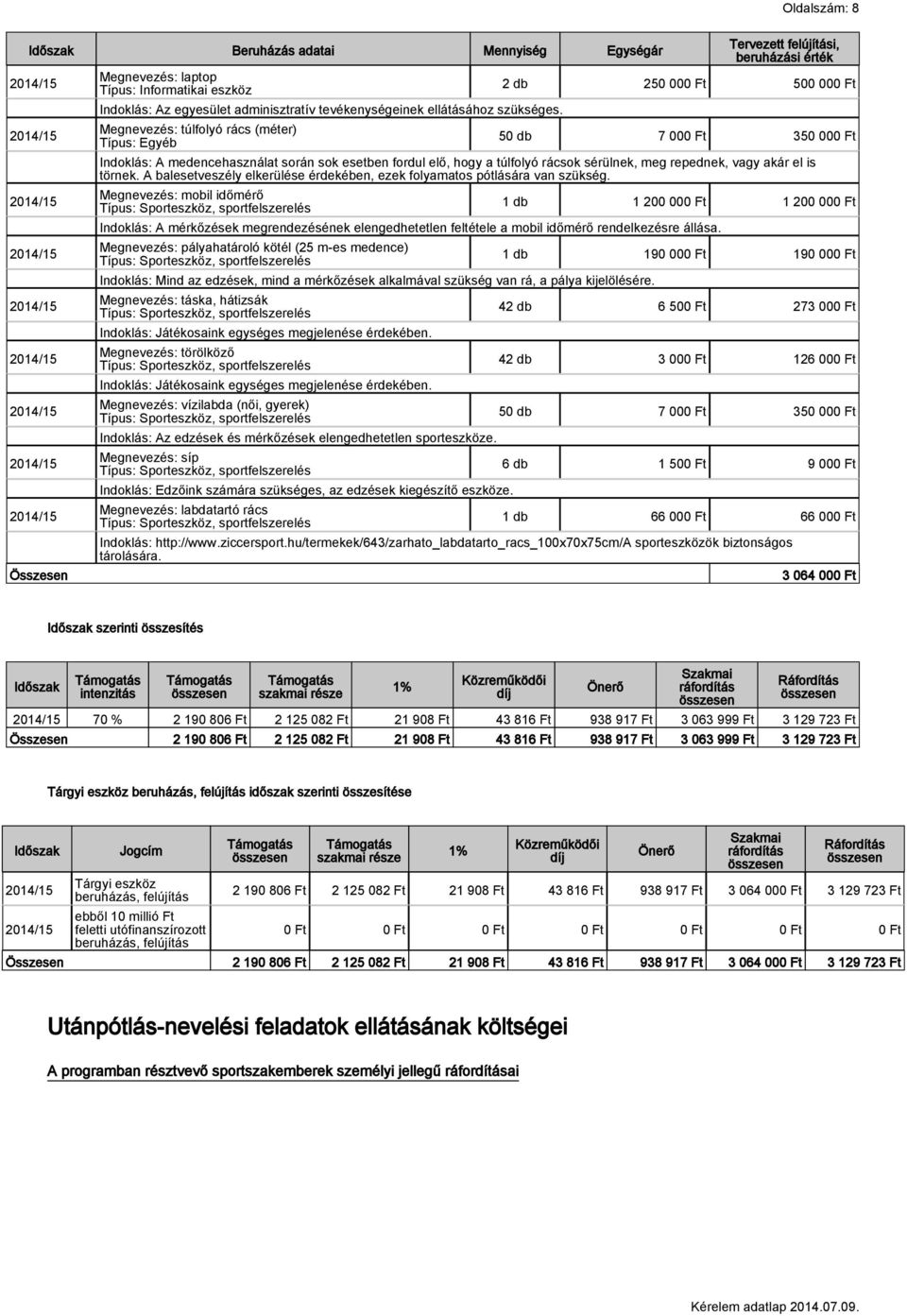 hogy a túlfolyó rácsok sérülnek, meg repednek, vagy akár el is törnek. A balesetveszély elkerülése érdekében, ezek folyamatos pótlására van szükség.