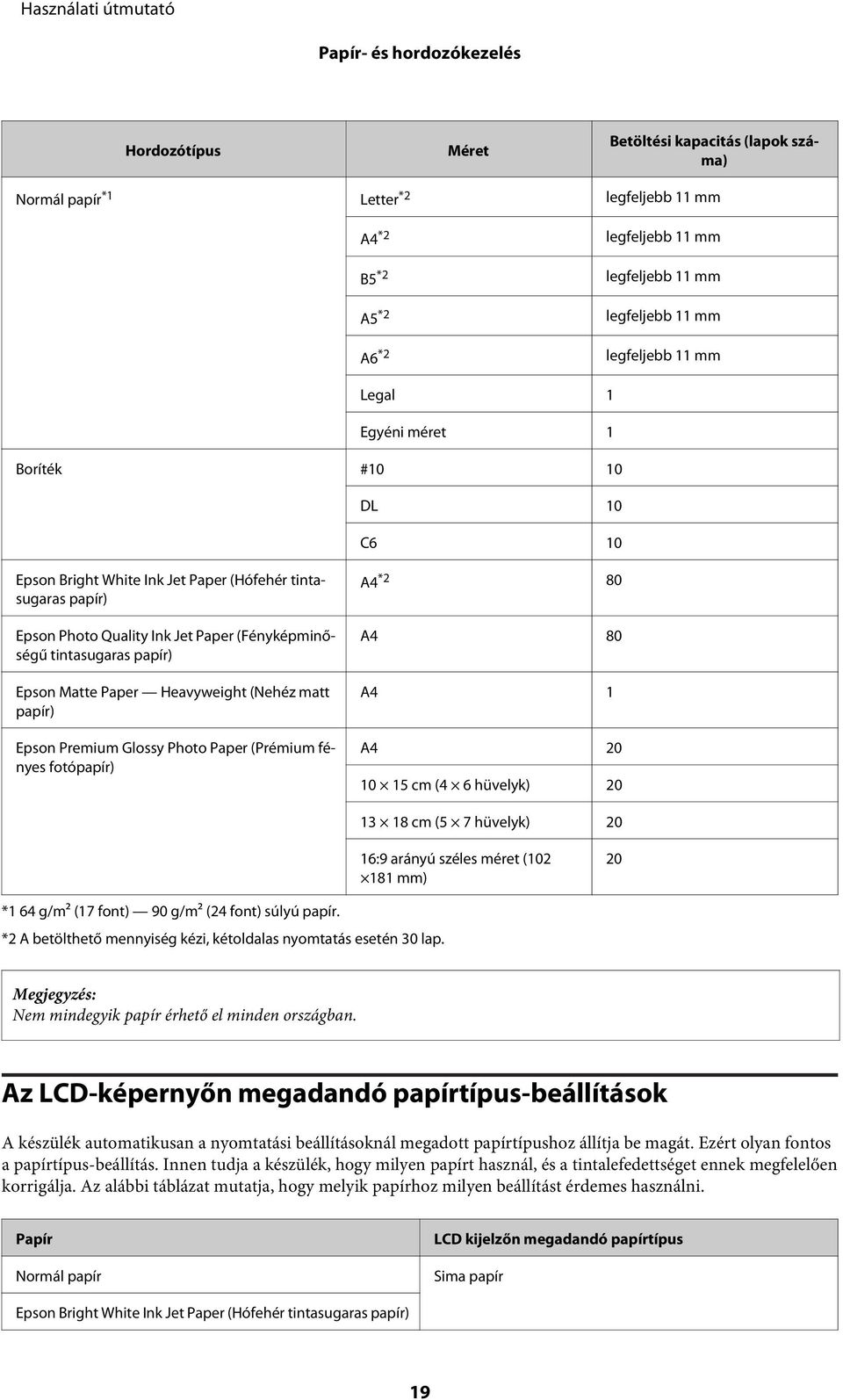 Epson Matte Paper Heavyweight (Nehéz matt papír) Epson Premium Glossy Photo Paper (Prémium fényes fotópapír) A4 *2 80 A4 80 A4 1 A4 20 10 15 cm (4 6 hüvelyk) 20 13 18 cm (5 7 hüvelyk) 20 16:9 arányú