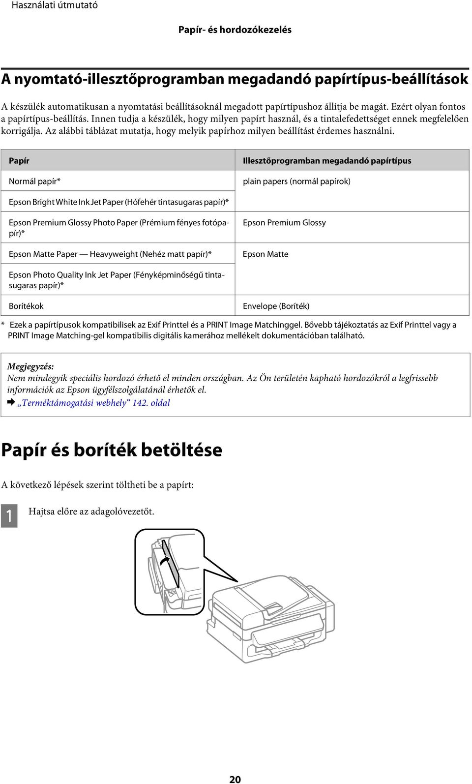 Az alábbi táblázat mutatja, hogy melyik papírhoz milyen beállítást érdemes használni.