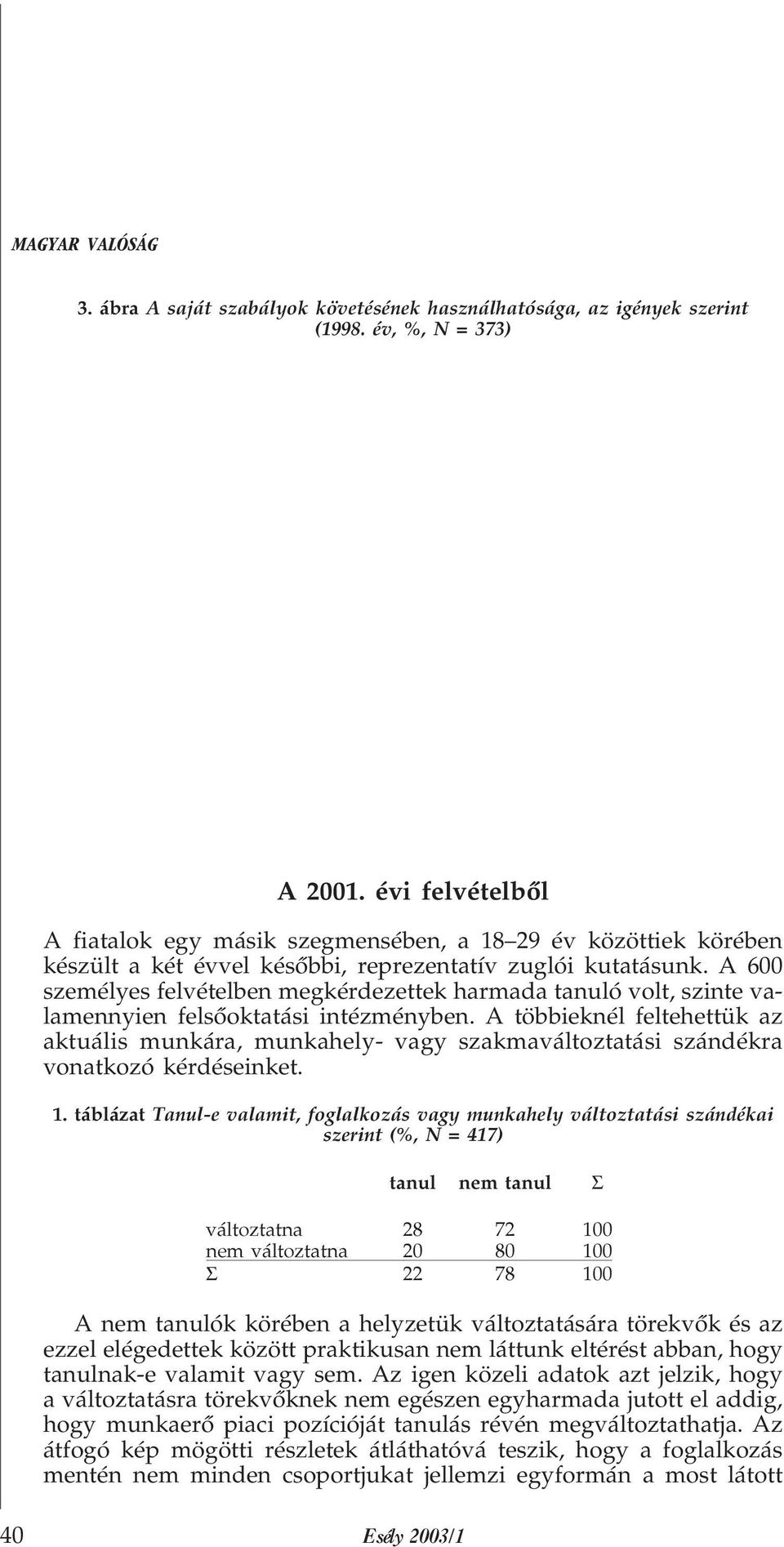 A 600 személyes felvételben megkérdezettek harmada tanuló volt, szinte valamennyien felsõoktatási intézményben.