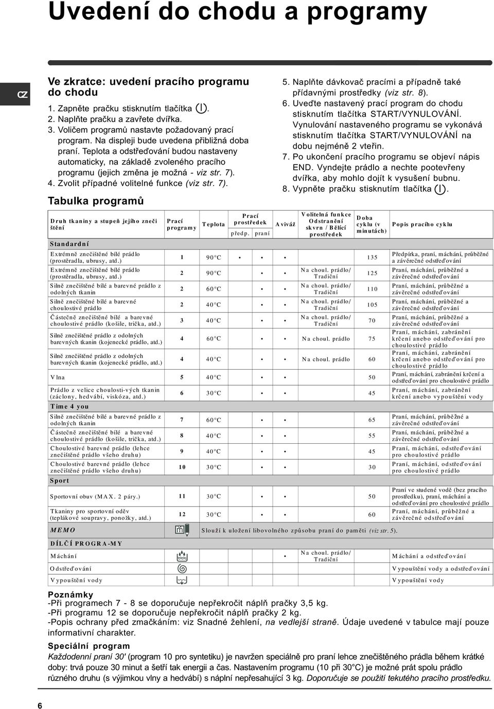 Teplota a odstøeïování budou nastaveny automaticky, na základì zvoleného pracího programu (jejich zmìna je možná - viz str. 7).