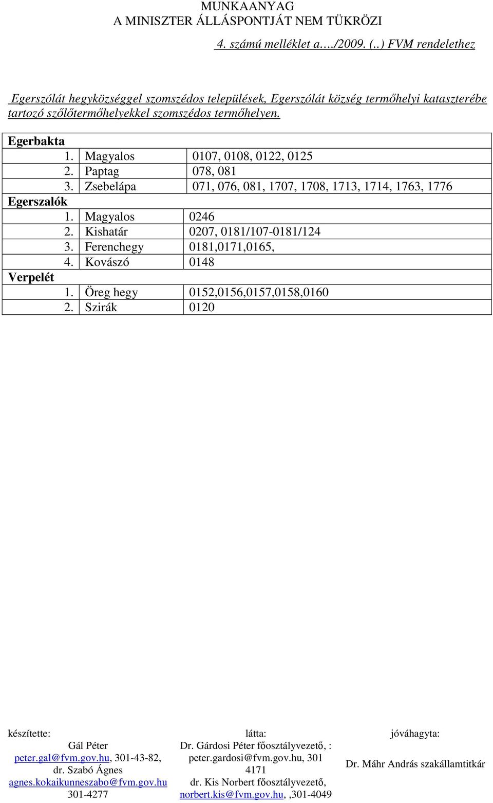 szılıtermıhelyekkel szomszédos termıhelyen. Egerbakta 1. Magyalos 0107, 0108, 0122, 0125 2. Paptag 078, 081 3.