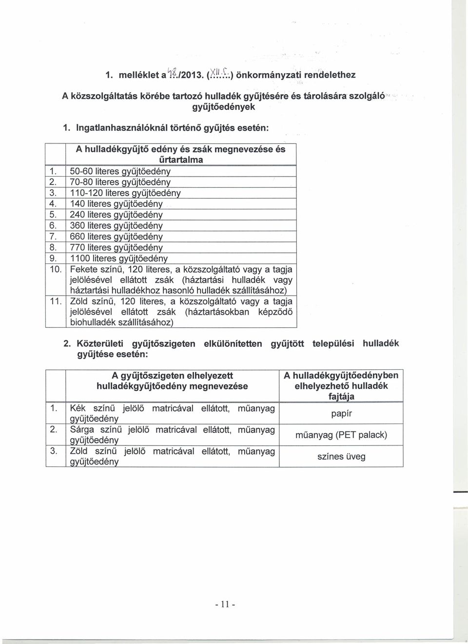 140 literes Qyűjtőedény 5. 240 literes qvüitöedénv 6. 360 literes qvüitőedénv 7. 660 literes qvüitöedénv 8. 770 literes gyűjtőedény 9. 1100 literes gyűjtőedény 10.