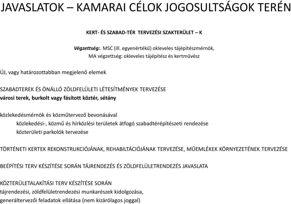 terek, burkolt vagy fásított köztér, sétány közlekedésmérnök és közműtervező bevonásával közlekedési-, közmű és hírközlési területek átfogó szabadtérépítészeti rendezése közterületi parkolók