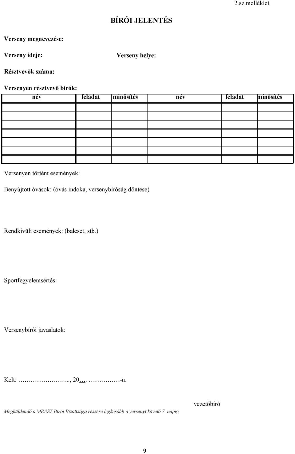 (óvás indoka, versenybíróság döntése) Rendkívüli események: (baleset, stb.