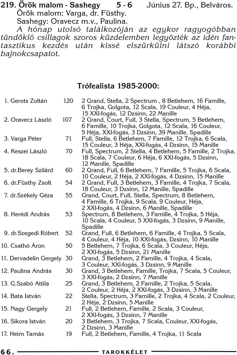 Trófealista 1985-2000: 1. Gerots Zoltán 120 2 Grand, Stella, 2 Spectrum, 8 Betlehem, 16 Famille, 6 Trojka, Golgota, 12 Scala, 19 Couleur, 4 Héja, 15 XXI-fogás, 12 Dzsinn, 22 Manille 2.