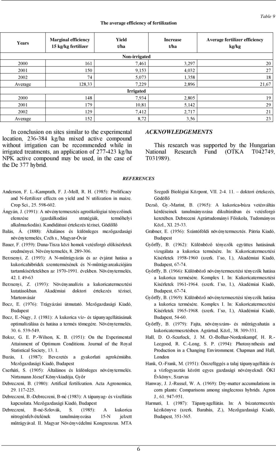 similar to the experimental location, 236-384 kg/ha mixed active compound without irrigation can be recommended while in irrigated treatments, an application of 277-423 kg/ha NPK active compound may