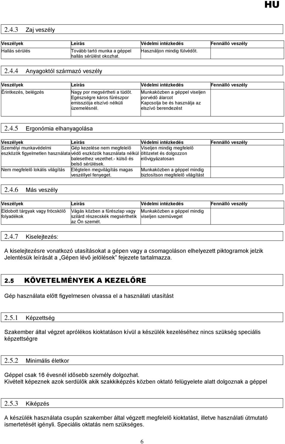 5 Ergonómia elhanyagolása Veszélyek Leírás Védelmi intézkedés Fennálló veszély Személyi munkavédelmi Gép kezelése nem megfelelő Viseljen mindig megfelelő eszközök figyelmetlen használata védő