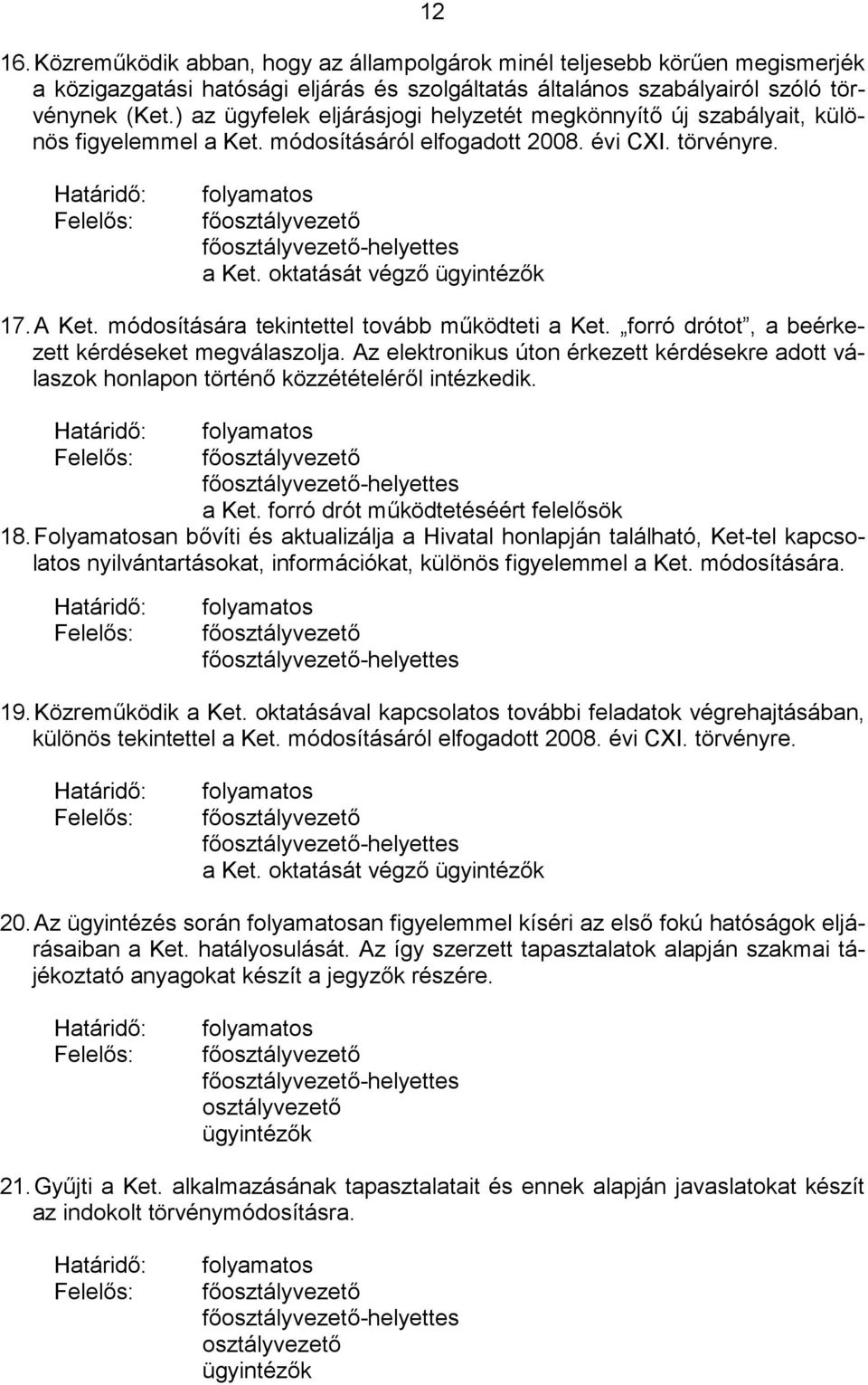 módosítására tekintettel tovább működteti a Ket. forró drótot, a beérkezett kérdéseket megválaszolja.