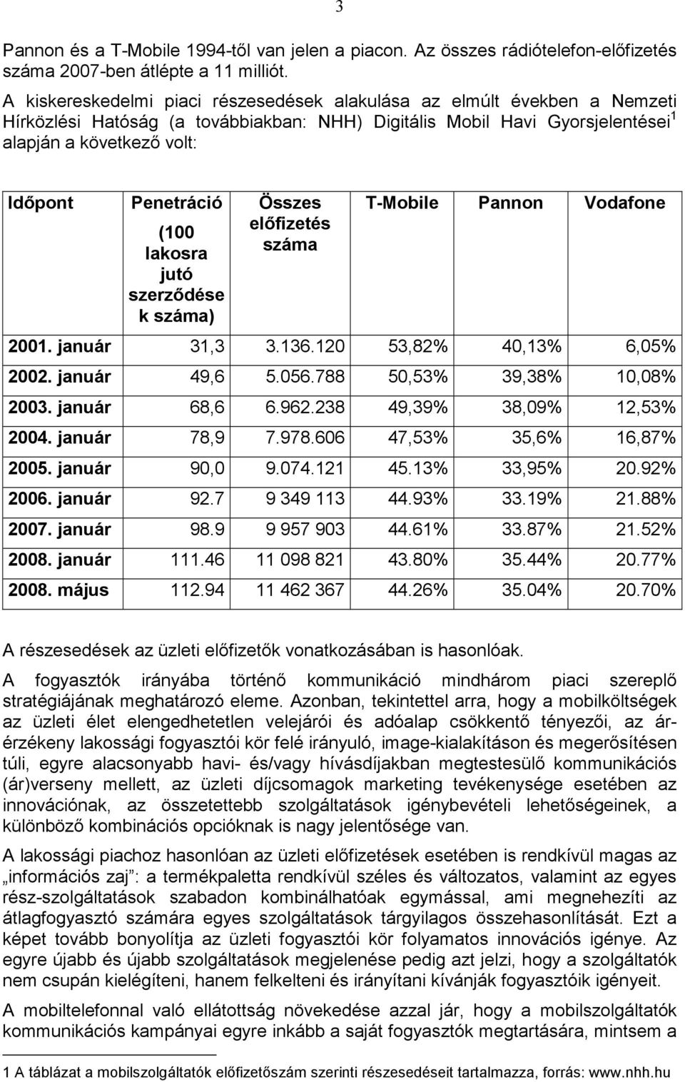 (100 lakosra jutó szerzıdése k száma) Összes elıfizetés száma T-Mobile Pannon Vodafone 2001. január 31,3 3.136.120 53,82% 40,13% 6,05% 2002. január 49,6 5.056.788 50,53% 39,38% 10,08% 2003.