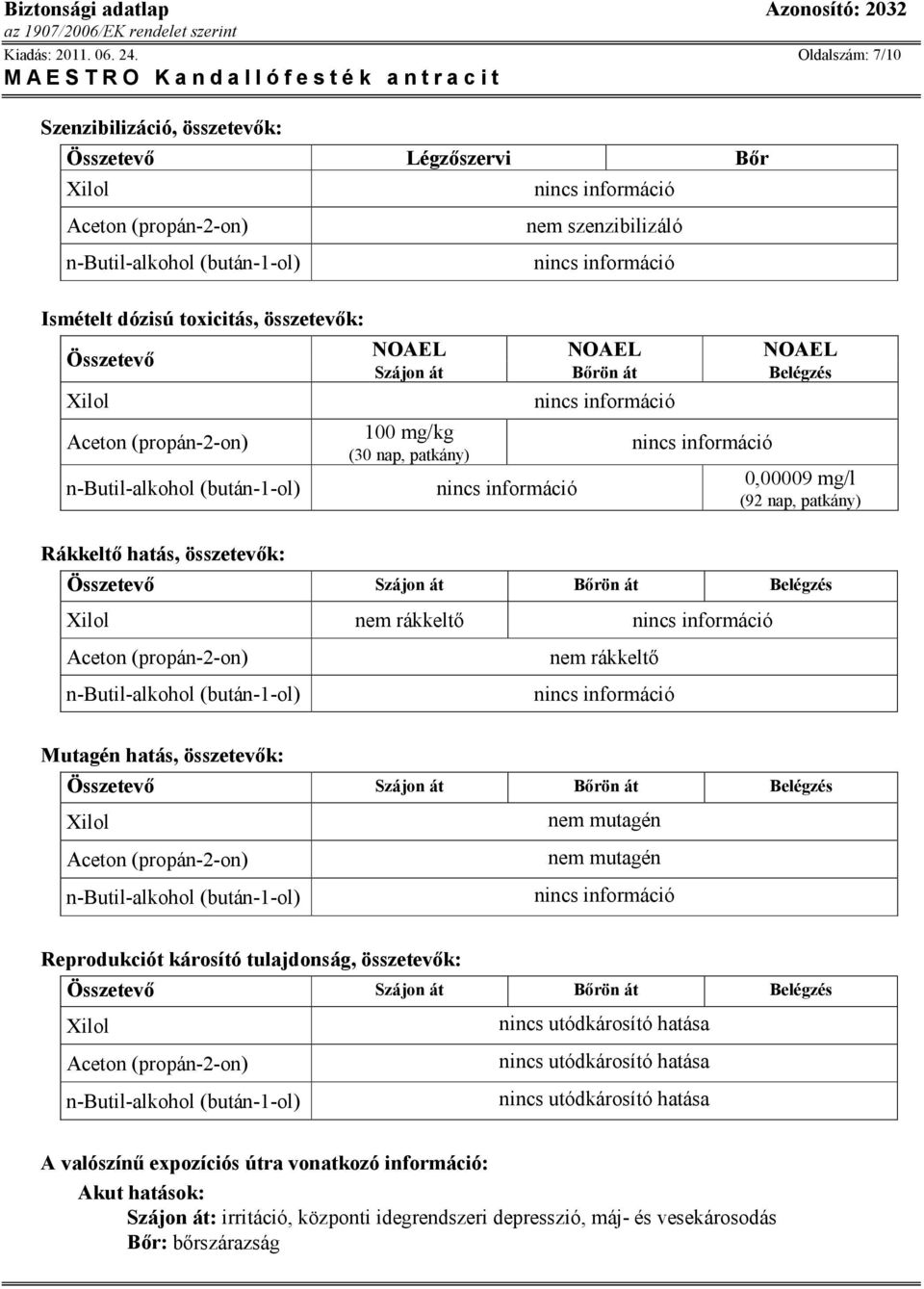 át Bőrön át Belégzés 100 mg/kg (30 nap, patkány) 0,00009 mg/l (92 nap, patkány) Összetevő Szájon át Bőrön át Belégzés nem rákkeltő nem rákkeltő Mutagén hatás, összetevők: Összetevő Szájon át