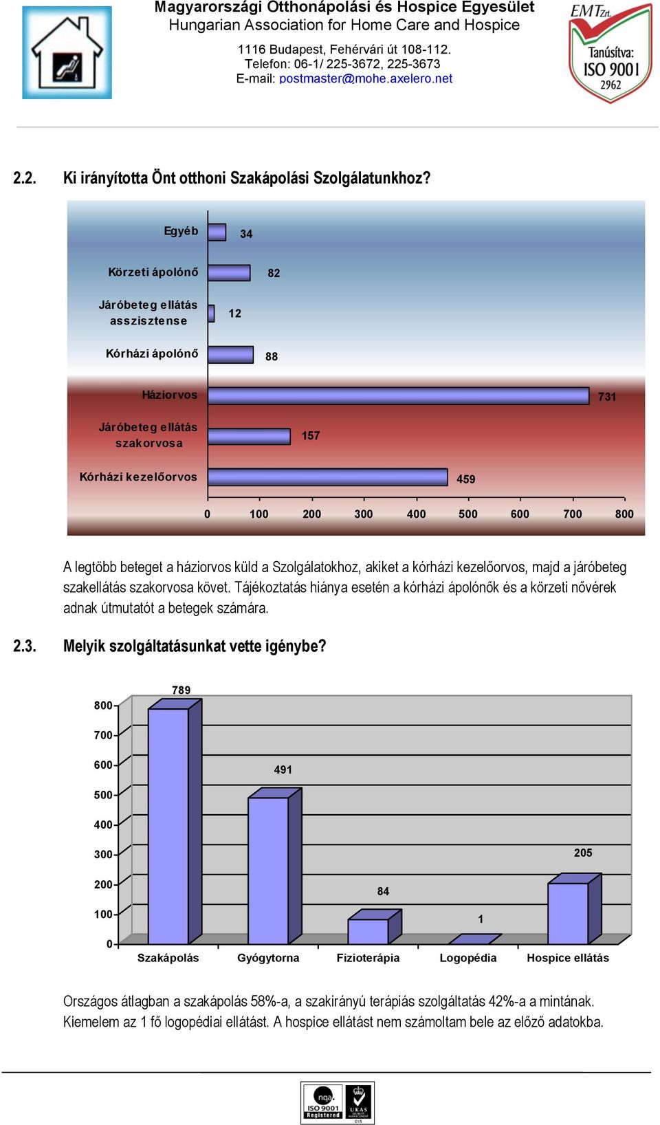 beteget a háziorvos küld a Szolgálatokhoz, akiket a kórházi kezelőorvos, majd a járóbeteg szakellátás szakorvosa követ.