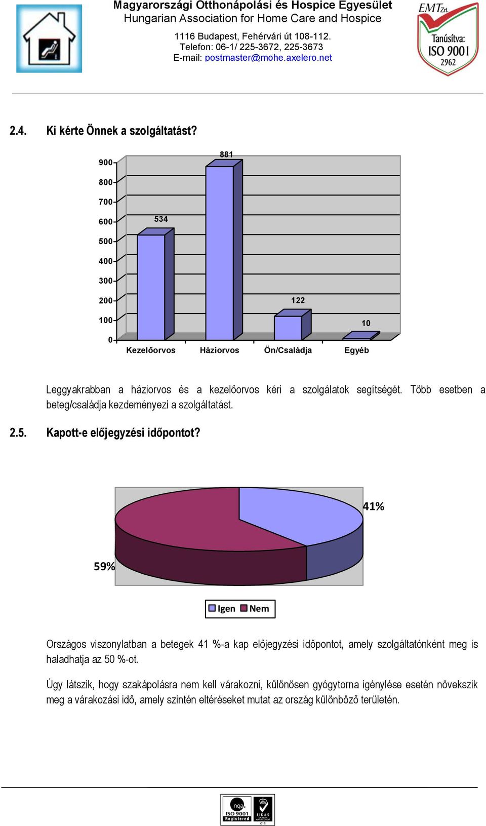 háziorvos és a kezelőorvos kéri a szolgálatok segítségét. Több esetben a beteg/családja kezdeményezi a szolgáltatást. 2.5. Kapott-e előjegyzési időpontot?