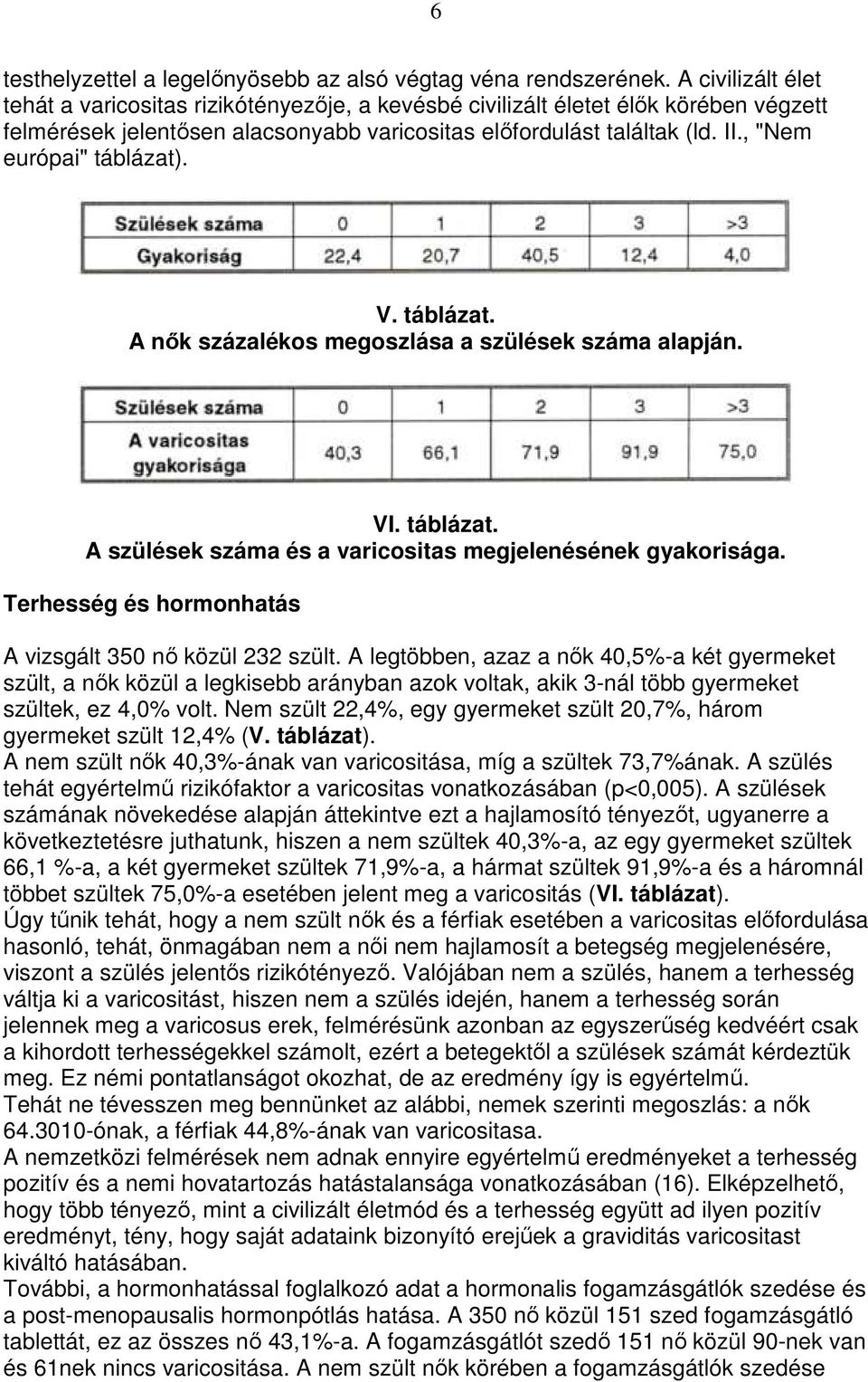 , "Nem európai" táblázat). V. táblázat. A nık százalékos megoszlása a szülések száma alapján. VI. táblázat. A szülések száma és a varicositas megjelenésének gyakorisága.