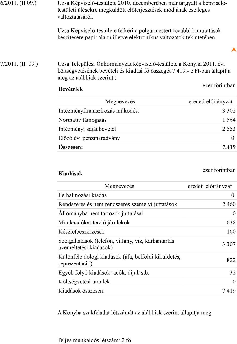 ) Uzsa Települési Önkormányzat képviselő-testülete a Konyha 2011. évi költségvetésének bevételi és kiadási fő összegét 7.419.