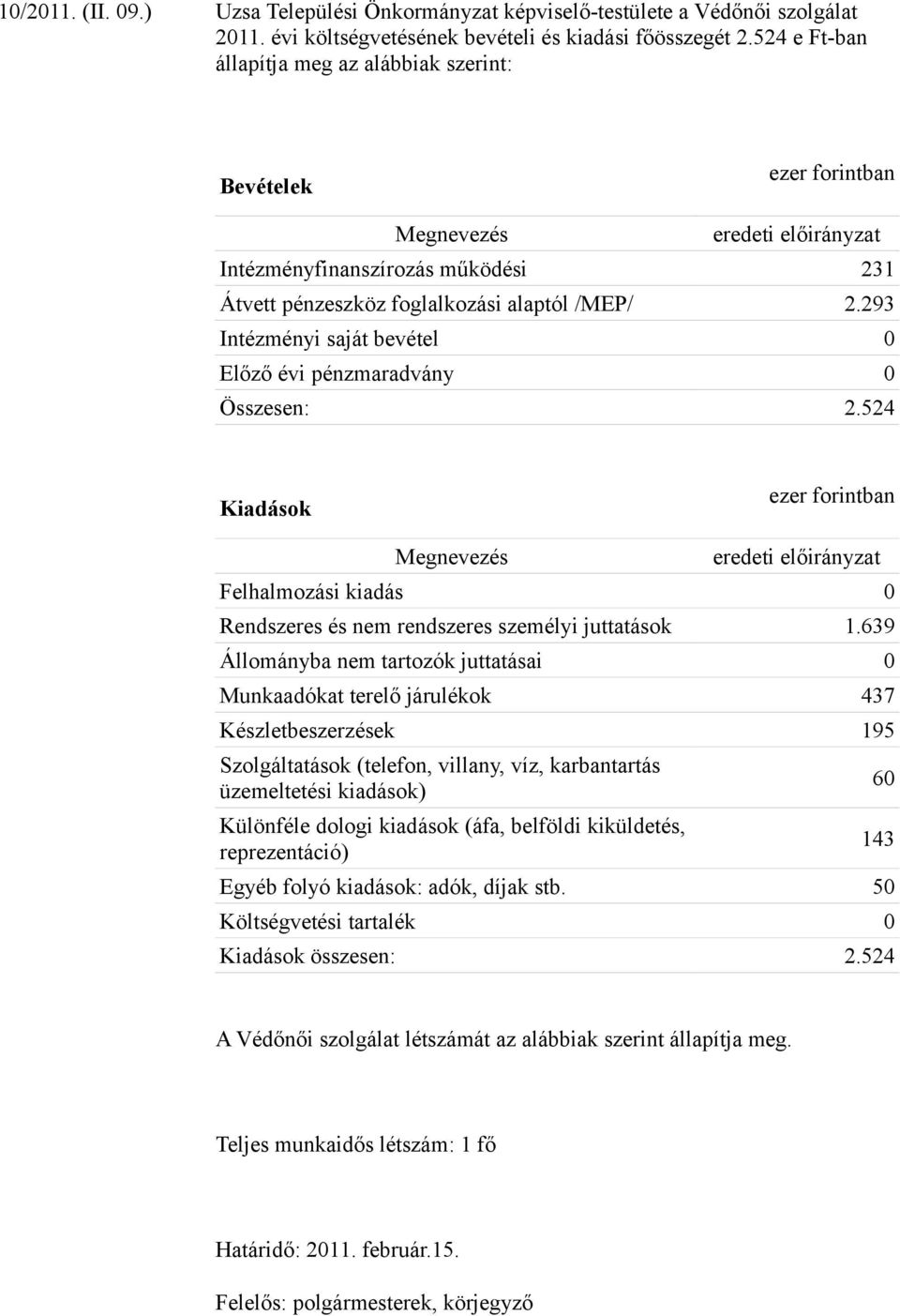 293 Intézményi saját bevétel 0 Előző évi pénzmaradvány 0 Összesen: 2.524 Kiadások eredeti előirányzat Felhalmozási kiadás 0 Rendszeres és nem rendszeres személyi juttatások 1.