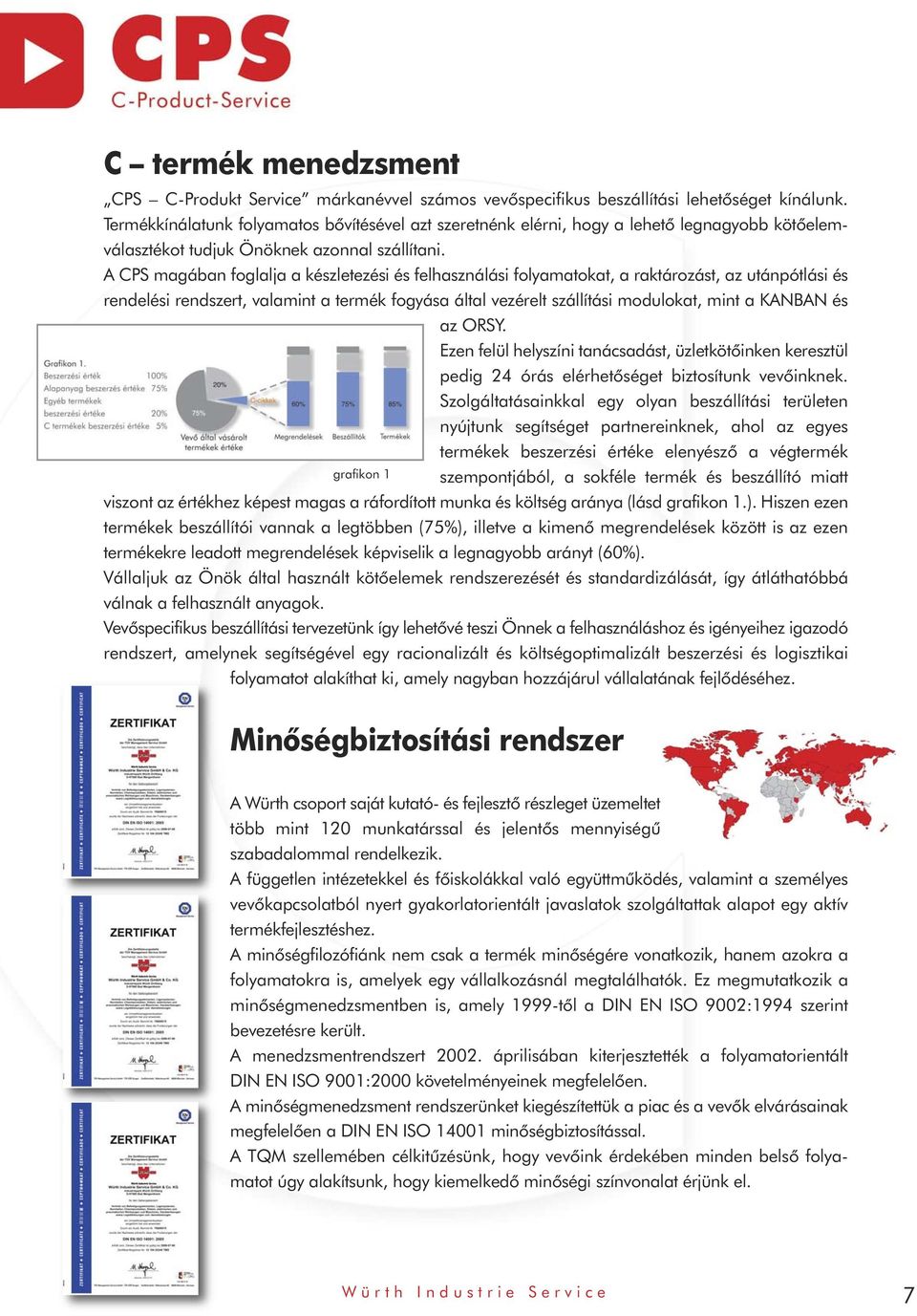 A CPS magában foglalja a készletezési és felhasználási folyamatokat, a raktározást, az utánpótlási és rendelési rendszert, valamint a termék fogyása által vezérelt szállítási modulokat, mint a KANBAN