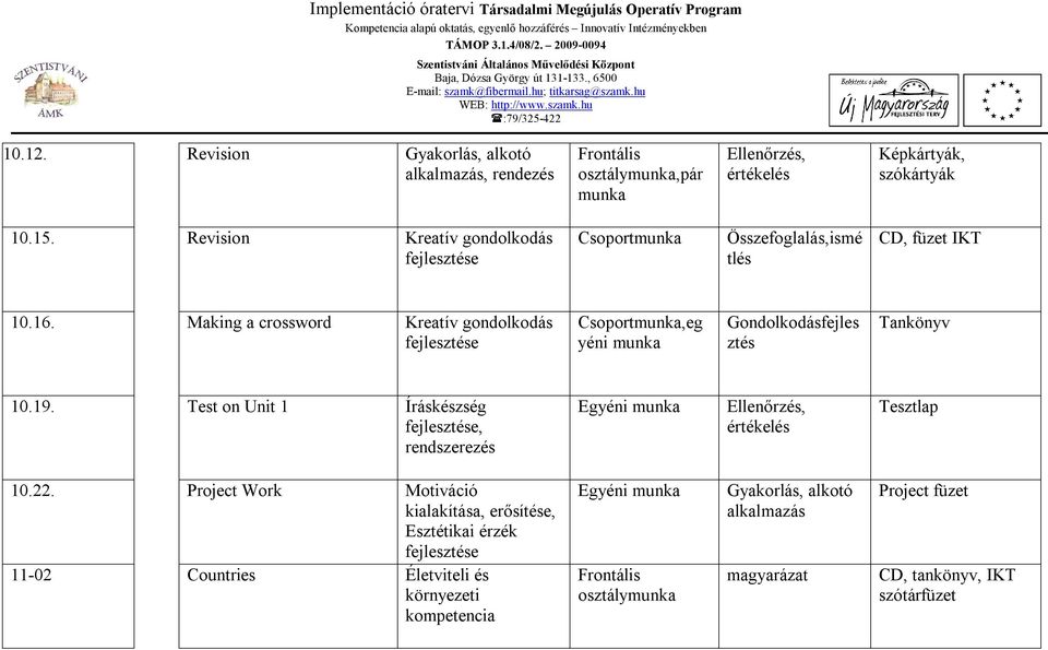 Making a crossword Kreatív gondolkodás Csoportmunka,eg yéni munka Gondolkodásfejles ztés Tankönyv 10.19.