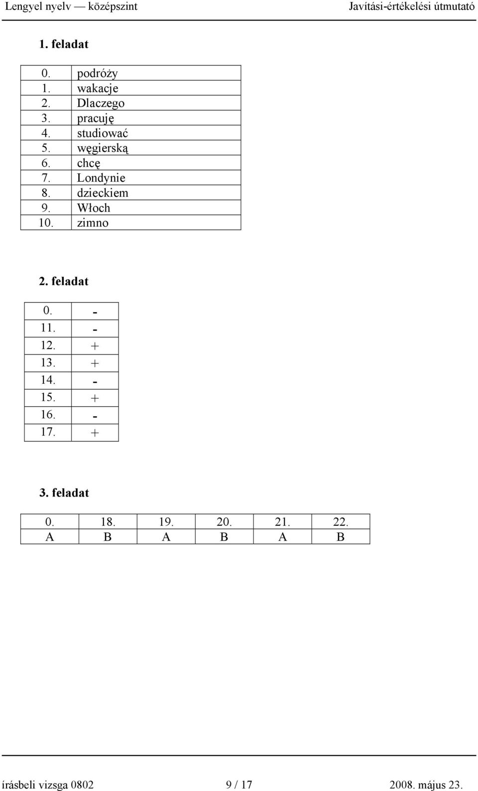 feladat 0. - 11. - 12. + 13. + 14. - 15. + 16. - 17. + 3. feladat 0.