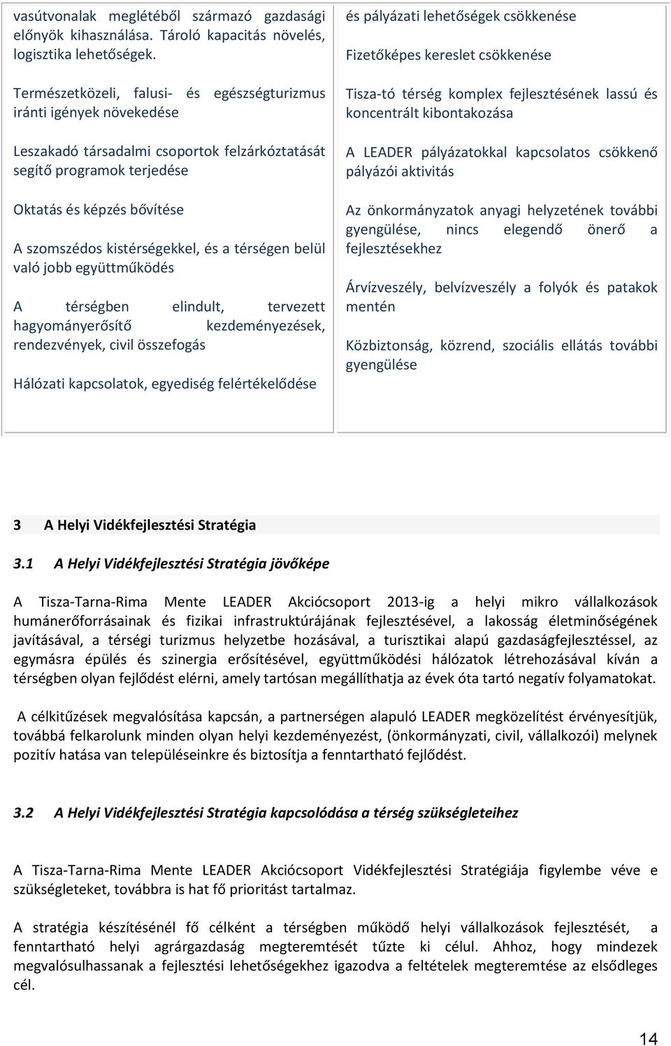 kistérségekkel, és a térségen belül való jobb együttműködés A térségben elindult, tervezett hagyományerősítő kezdeményezések, rendezvények, civil összefogás Hálózati kapcsolatok, egyediség