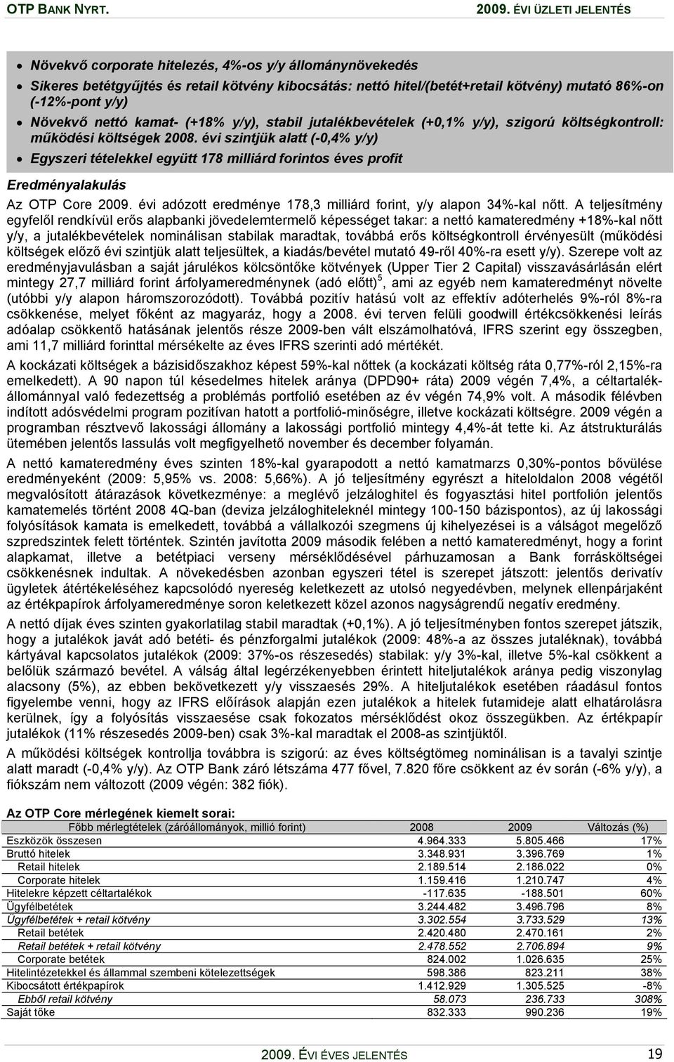 évi szintjük alatt (-0,4% y/y) Egyszeri tételekkel együtt 178 milliárd forintos éves profit Eredményalakulás Az OTP Core 2009. évi adózott eredménye 178,3 milliárd forint, y/y alapon 34%-kal nőtt.