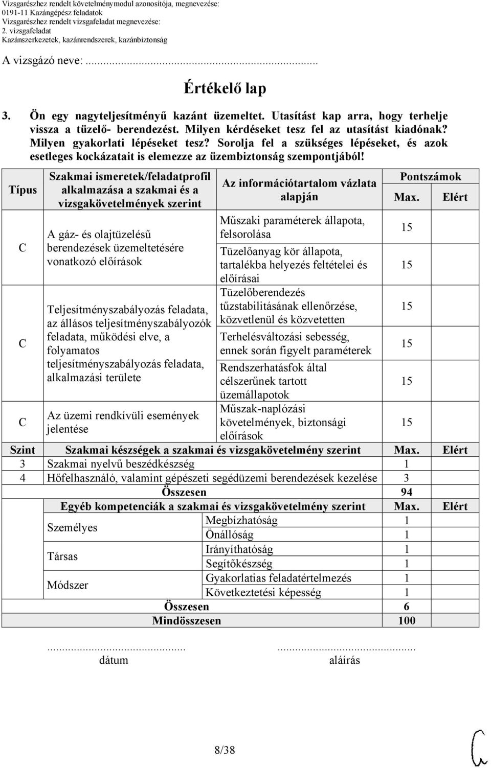 Típus Szakmai ismeretek/feladatprofil alkalmazása a szakmai és a vizsgakövetelmények szerint A gáz- és olajtüzelésű berendezések üzemeltetésére vonatkozó előírások Teljesítményszabályozás feladata,