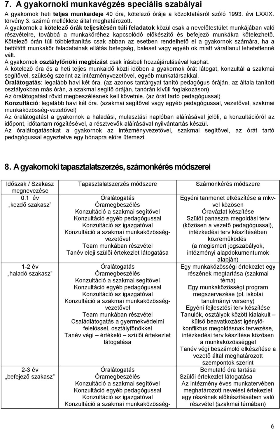 Kötelező órán túli többlettanítás csak abban az esetben rendelhető el a gyakornok számára, ha a betöltött munkakör feladatainak ellátás betegség, baleset vagy egyéb ok miatt váratlanul lehetetlenné