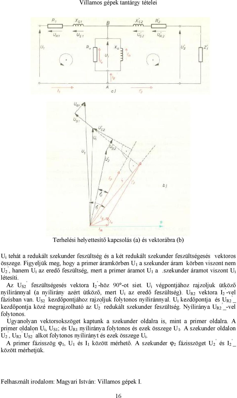 Az U S feszültségesés vektora -höz 90 -ot siet. U i végpontjához rajzoljuk ütköző nyíliránnyal (a nyílirány azért ütköző, mert U i az eredő feszültség). U R vektora -vel fázisban van.