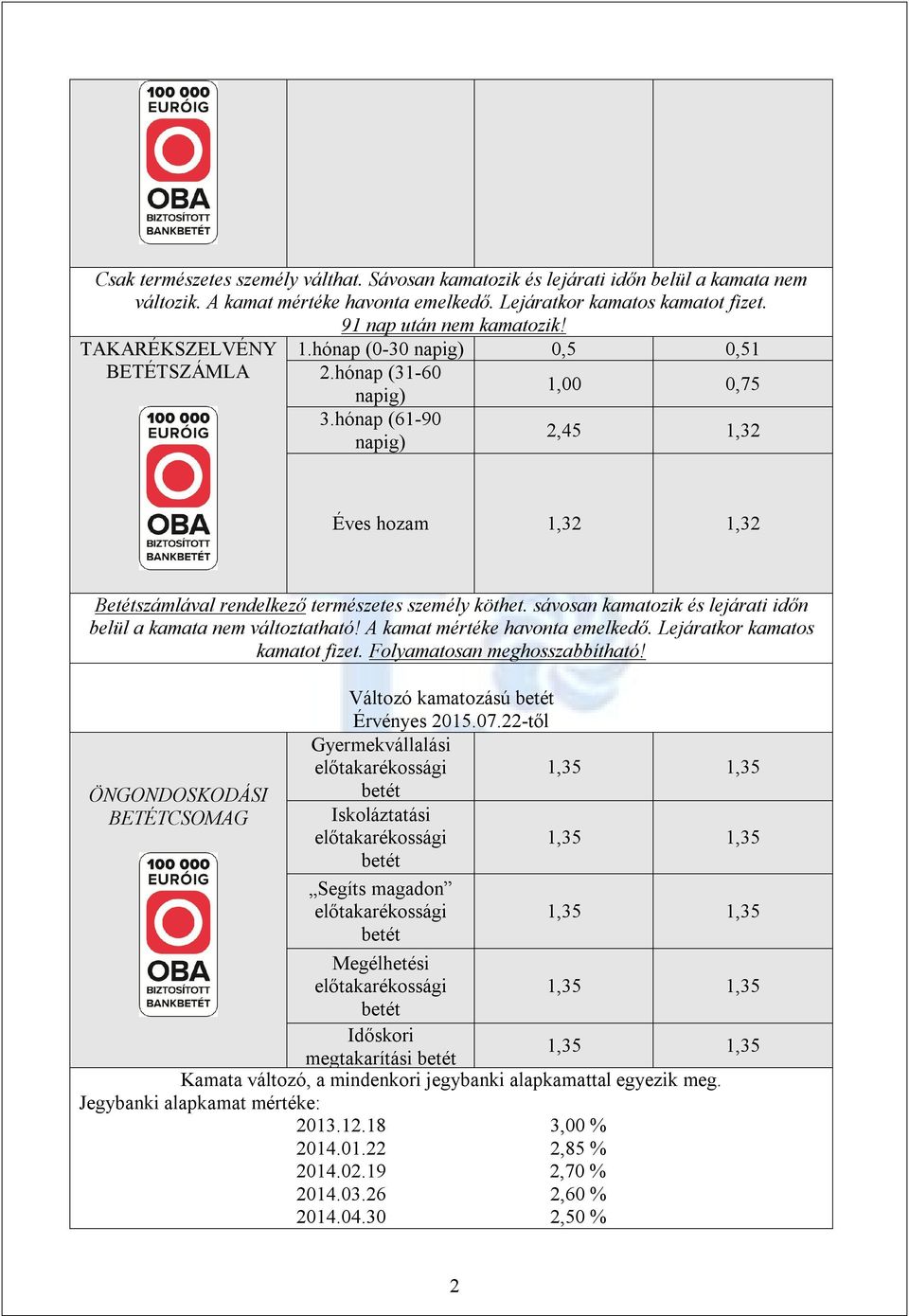 sávosan kamatozik és lejárati időn belül a kamata nem változtatható! A kamat mértéke havonta emelkedő. Lejáratkor kamatos kamatot fizet. Folyamatosan meghosszabbítható!