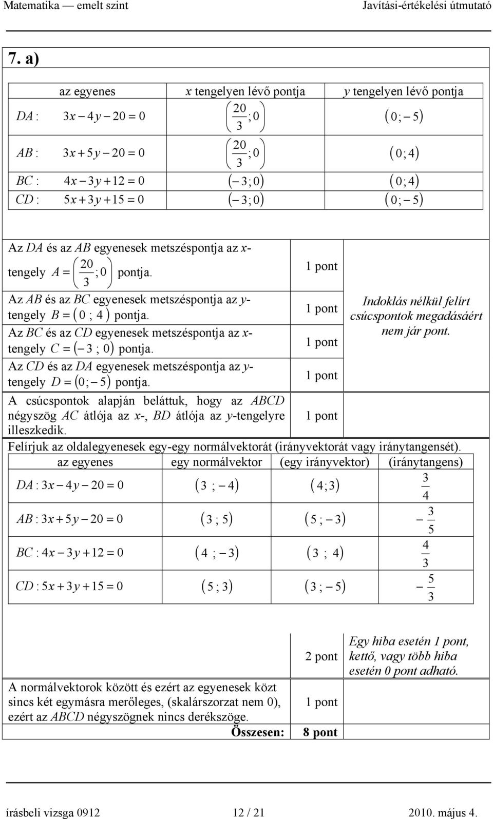 Az CD és az DA egyenesek metszéspontja az y- D = 0; 5 pontja. tengely ( ) Indoklás nélkül felírt csúcspontok megadásáért nem jár pont.