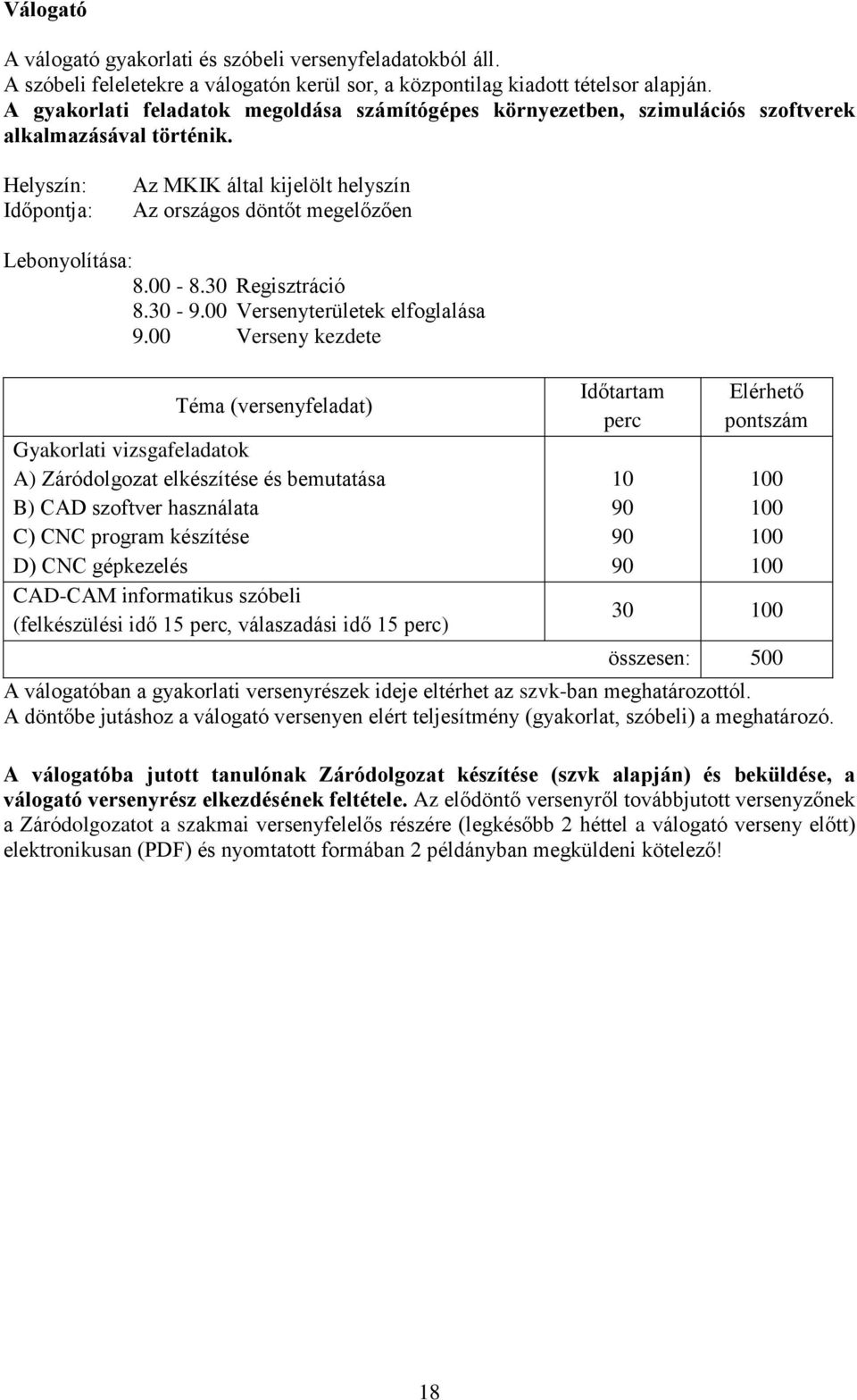 Helyszín: Időpontja: Az MKIK által kijelölt helyszín Az országos döntőt megelőzően Lebonyolítása: 8.00-8.30 Regisztráció 8.30-9.00 Versenyterületek elfoglalása 9.