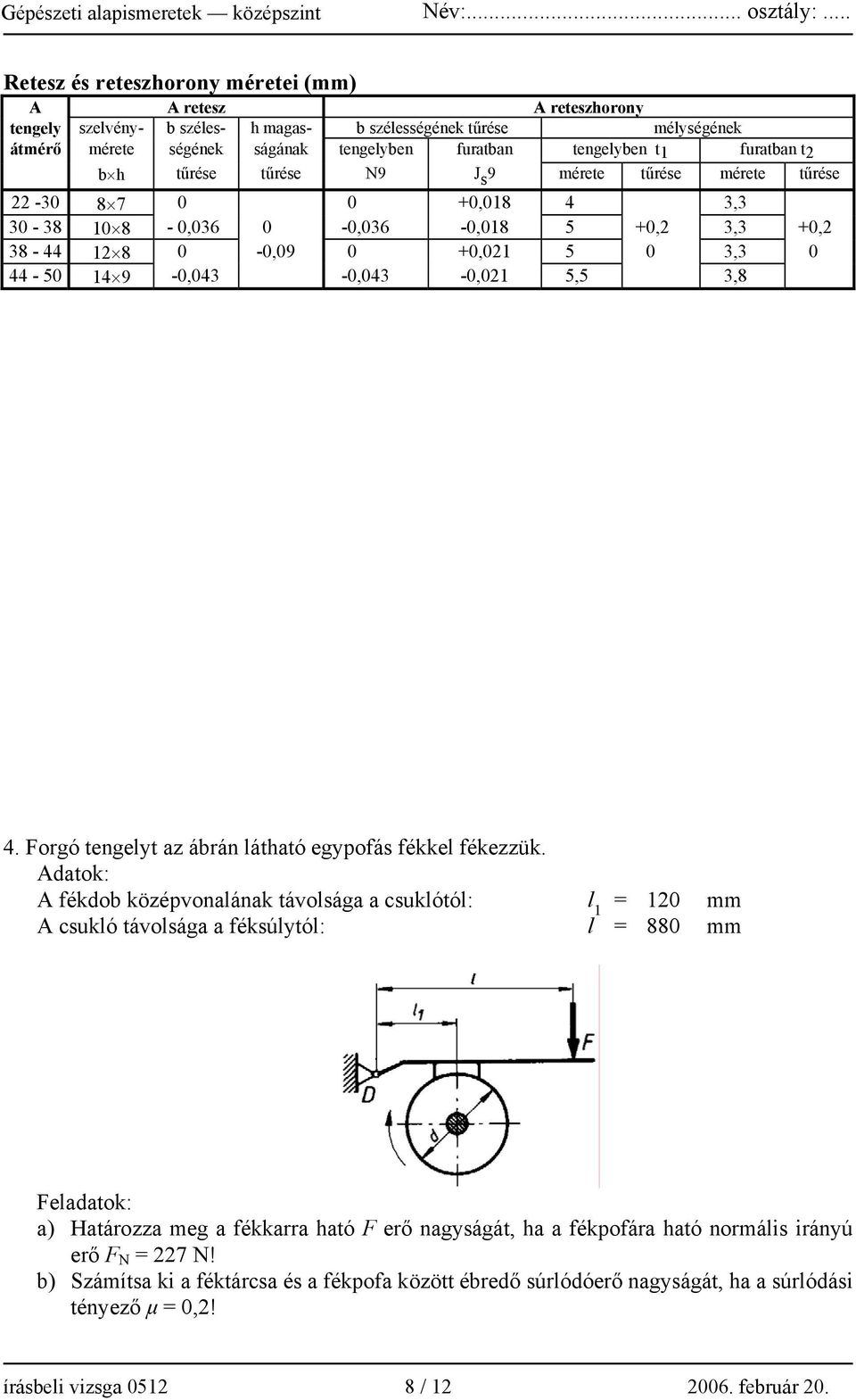 9-0,043-0,043-0,021 5,5 3,8 4. Forgó tengelyt az ábrán látható egypofás fékkel fékezzük.