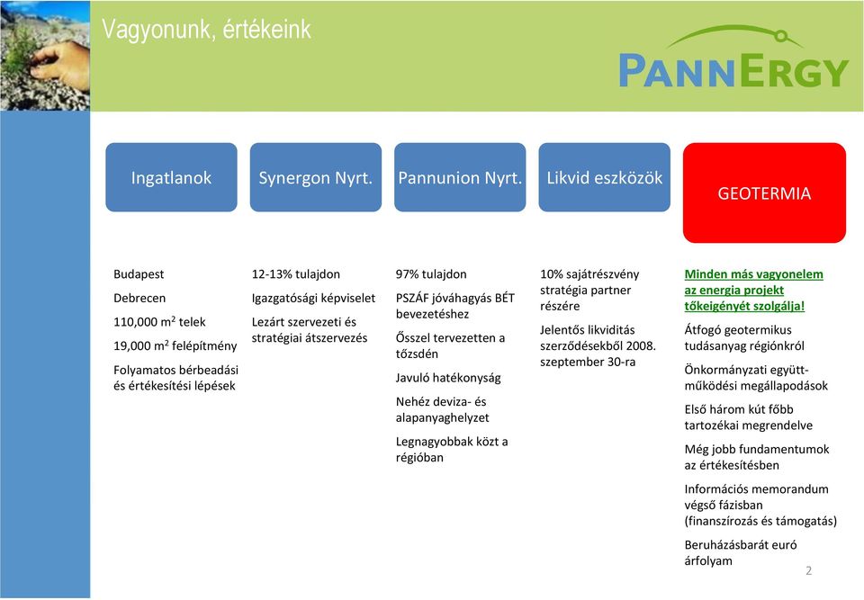 stratégiai átszervezés 97% tulajdon PSZÁF jóváhagyás BÉT bevezetéshez Õsszel tervezetten a tõzsdén Javuló hatékonyság Nehéz deviza- és alapanyaghelyzet Legnagyobbak közt a régióban 10% sajátrészvény