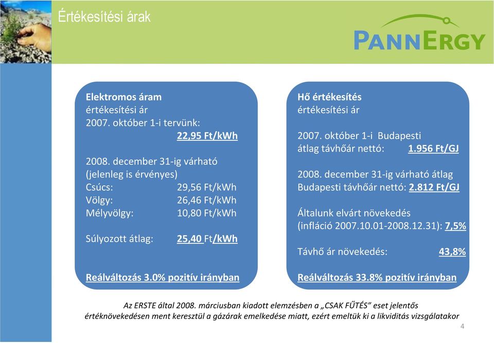 0% pozitív irányban Hõ értékesítés értékesítési ár 2007. október 1-i Budapesti átlag távhõár nettó: 1.956 Ft/GJ 2008. december 31-ig várható átlag Budapesti távhõár nettó: 2.