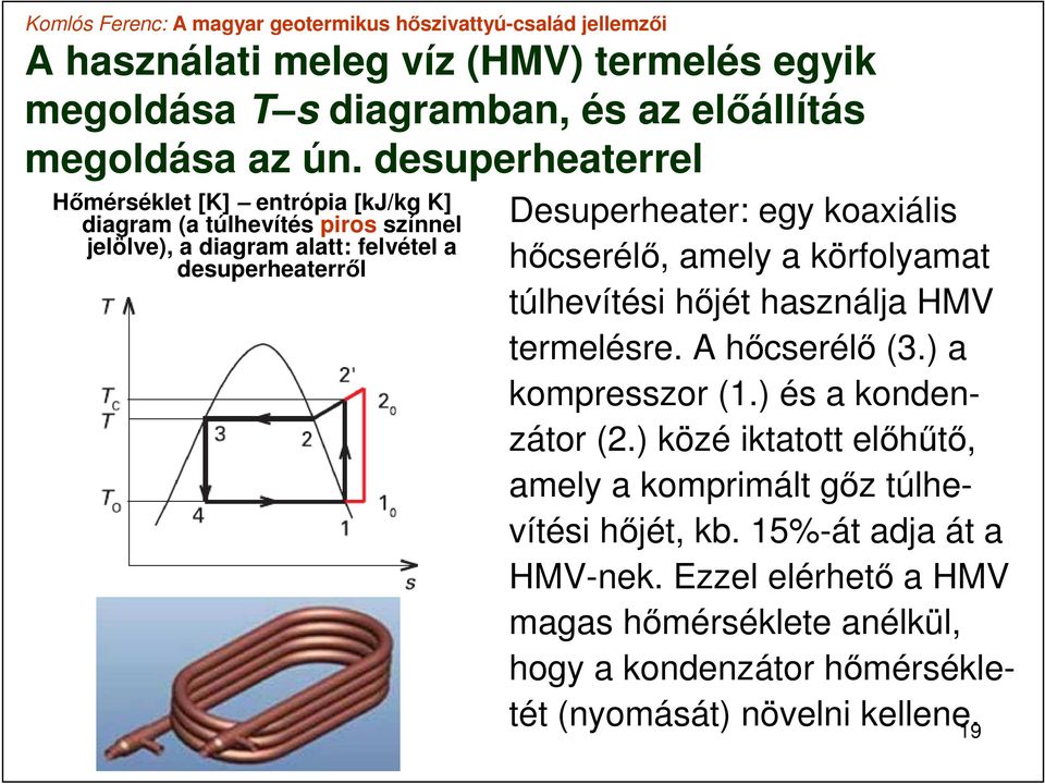 Desuperheater: egy koaxiális hőcserélő, amely a körfolyamat túlhevítési hőjét használja HMV termelésre. A hőcserélő (3.) a kompresszor (1.