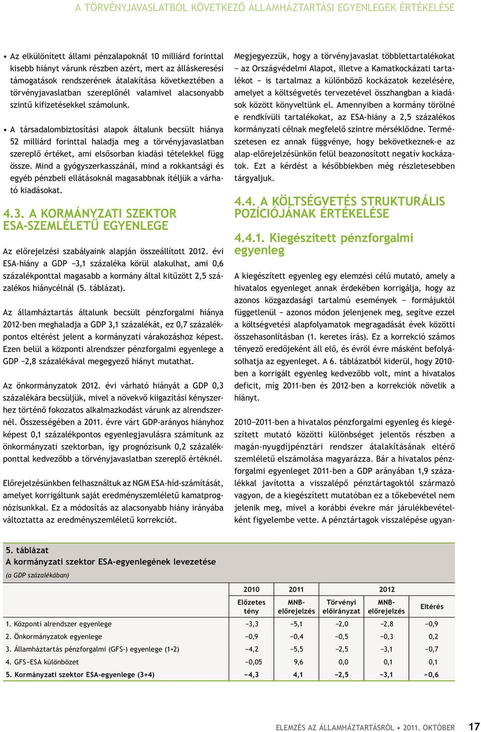 a társadalombiztosítási alapok általunk becsült hiánya 52 milliárd forinttal haladja meg a törvényjavaslatban szereplő értéket, ami elsősorban kiadási tételekkel függ össze.