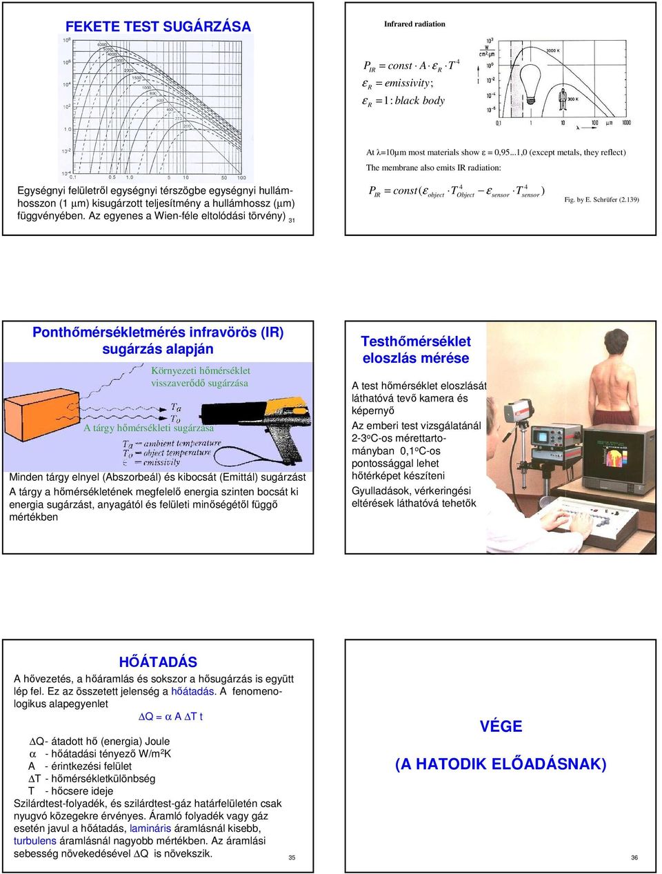 függvényében. Az egyenes a Wien-féle eltolódási törvény) 31 P = const( ε T ε IR object Object sensor T sensor ) Fig. by E. Schrüfer (2.