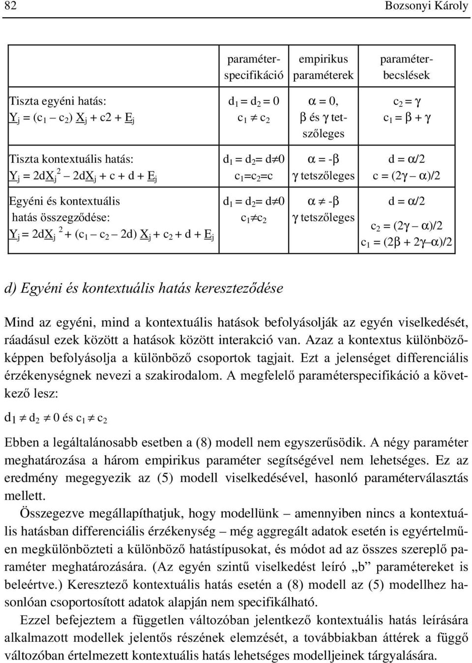 d 1 = d = d 0 c 1 c α -β γwhwv]ohjhv d = α/ c = (γ α)/ c 1 = (β + γ α)/ G(J\pQLpVNRQWH[WXiOLVKDWiVNHUHV]WH]GpVH NpSSHQ EHIRO\iVROMD D N O QE ] FVRSRUWRN WDJMDLW (]W D MHOHQVpJHW GLIIHUHQFLiOLV Mind