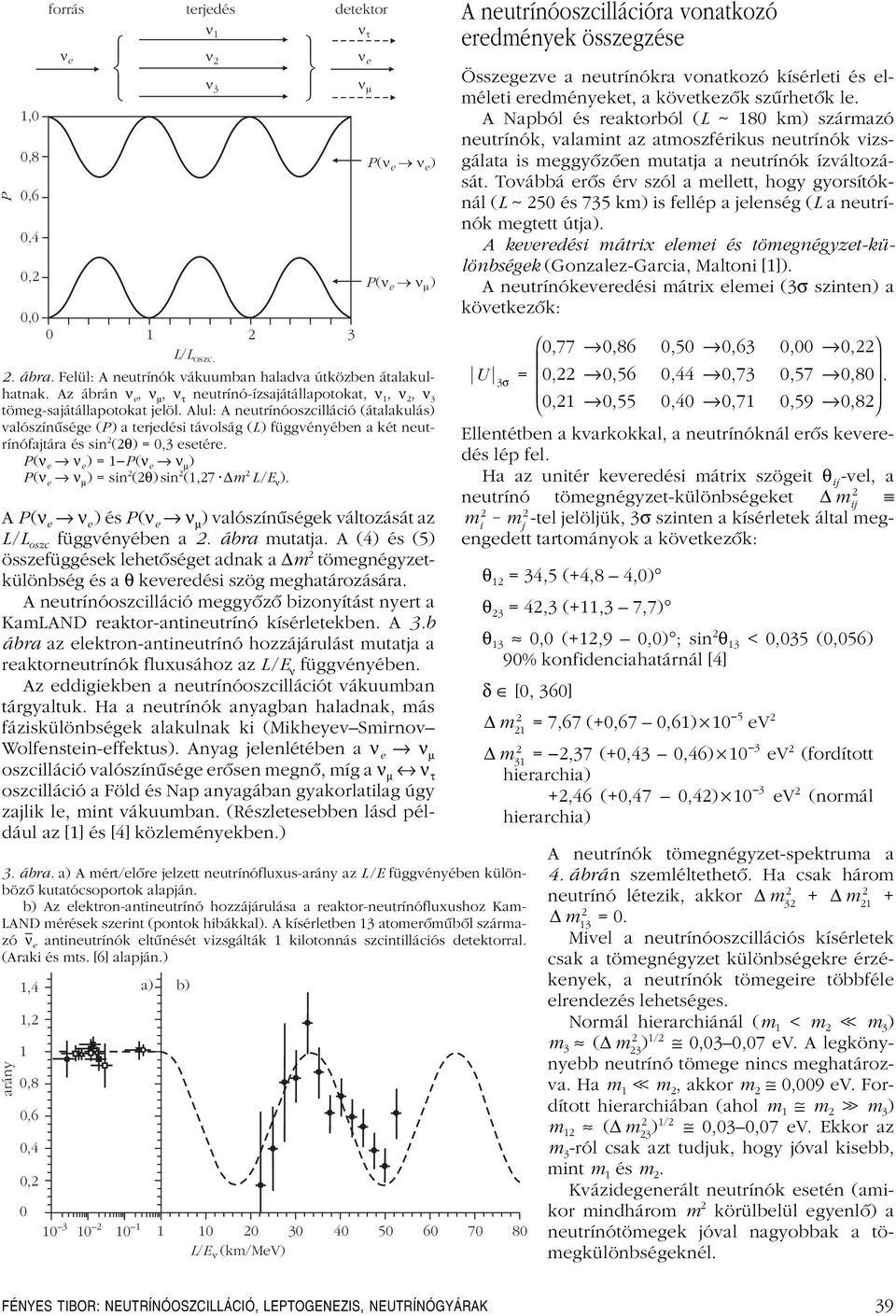 Alul: A neutrínóoszcilláció (átalakulás) valószínûsége (P) a terjedési távolság (L) függvényében a két neutrínófajtára és sin 2 (2θ) = 0,3 esetére.