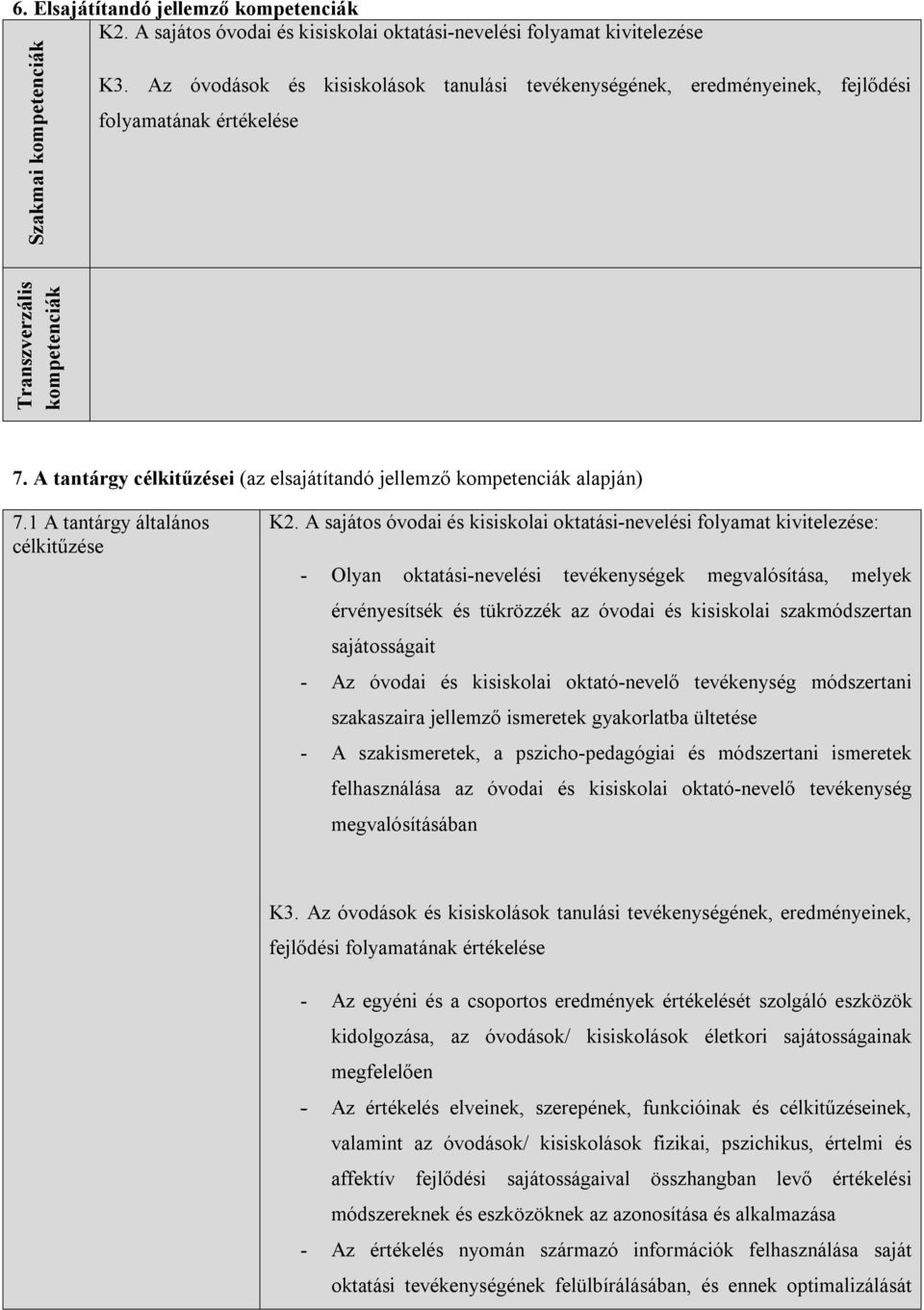 A tantárgy célkitűzései (az elsajátítandó jellemző kompetenciák alapján) 7.1 A tantárgy általános célkitűzése K2.