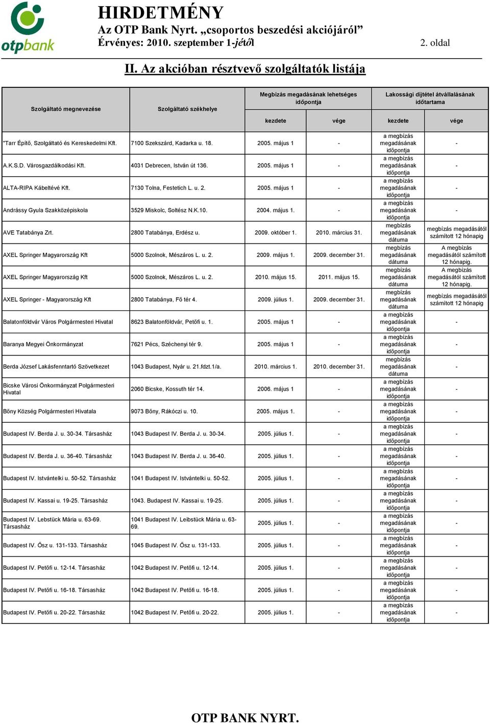 K.10. 2004. május 1. AVE Tatabánya Zrt. 2800 Tatabánya, Erdész u. 2009. október 1. 2010. március 31. AXEL Springer Magyarország Kft 5000 Szolnok, Mészáros L. u. 2. 2009. május 1. 2009. december 31.