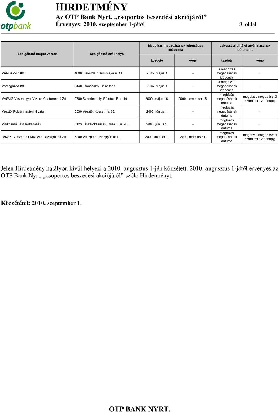 Víziközmű Jászárokszállás 5123 Jászárokszállás, Deák F. u. 90. 2006. június 1. "VKSZ" Veszprémi Közüzemi Szolgáltató Zrt. 8200 Veszprém, Házgyári út 1. 2009. október 1. 2010. március 31.