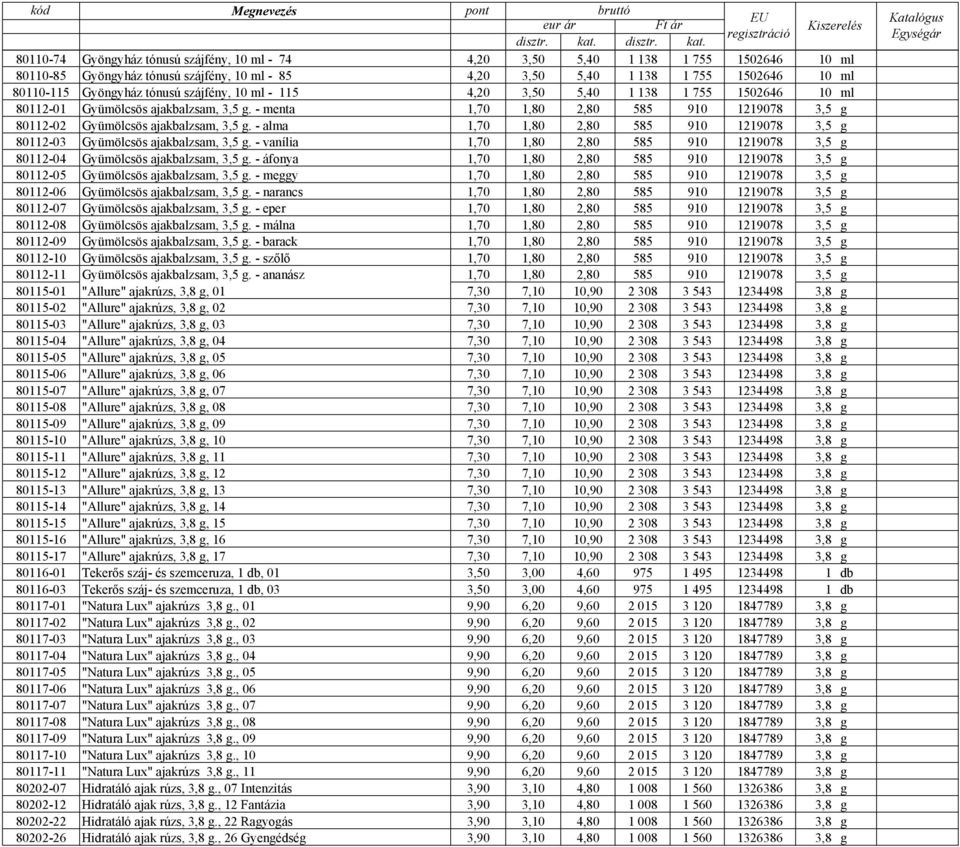 - alma 1,70 1,80 2,80 585 910 1219078 3,5 g 80112-03 Gyümölcsös ajakbalzsam, 3,5 g. - vanília 1,70 1,80 2,80 585 910 1219078 3,5 g 80112-04 Gyümölcsös ajakbalzsam, 3,5 g.