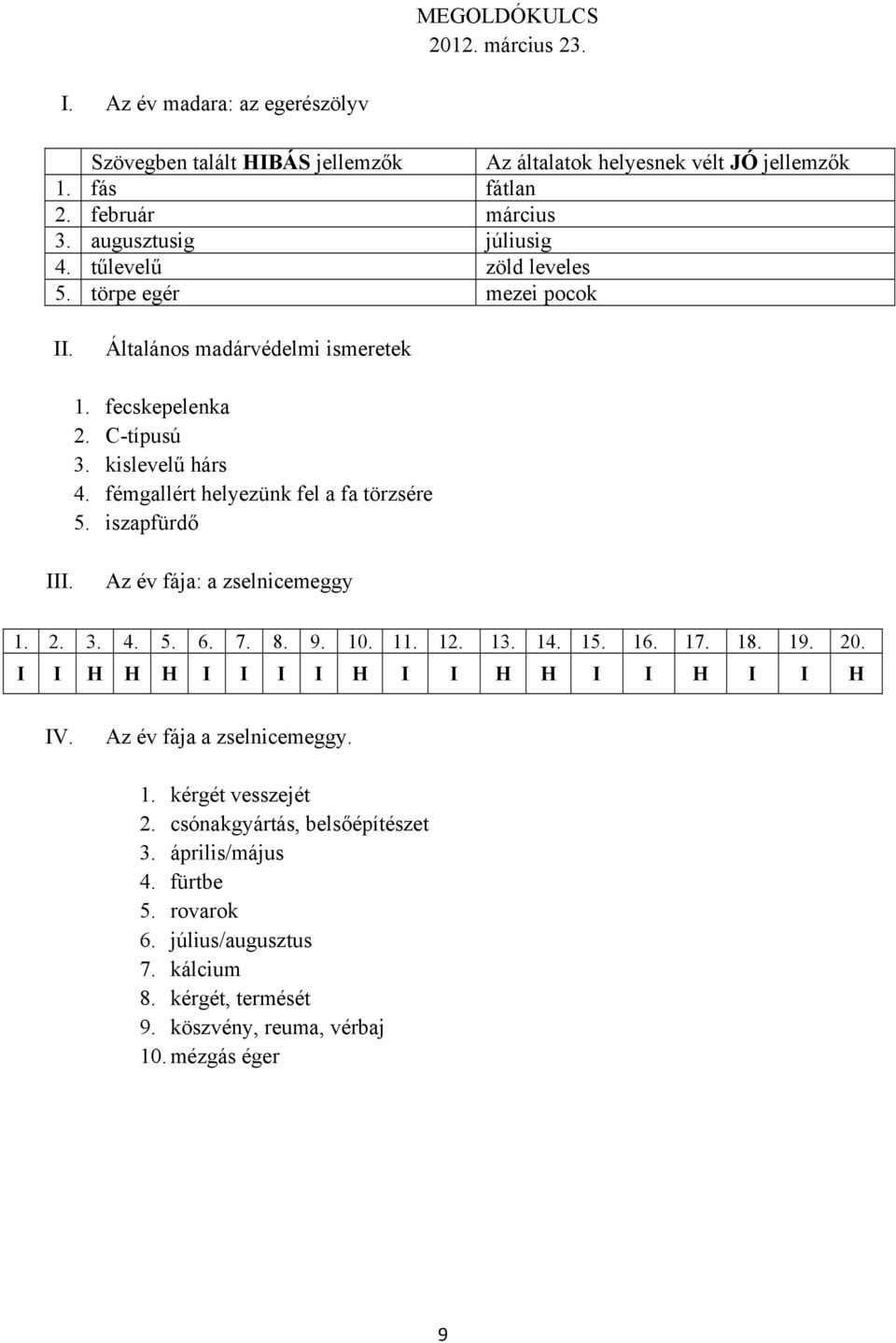 fémgallért helyezünk fel a fa törzsére 5. iszapfürdő III. Az év fája: a zselnicemeggy 1. 2. 3. 4. 5. 6. 7. 8. 9. 10. 11. 12. 13. 14. 15. 16. 17. 18. 19. 20.