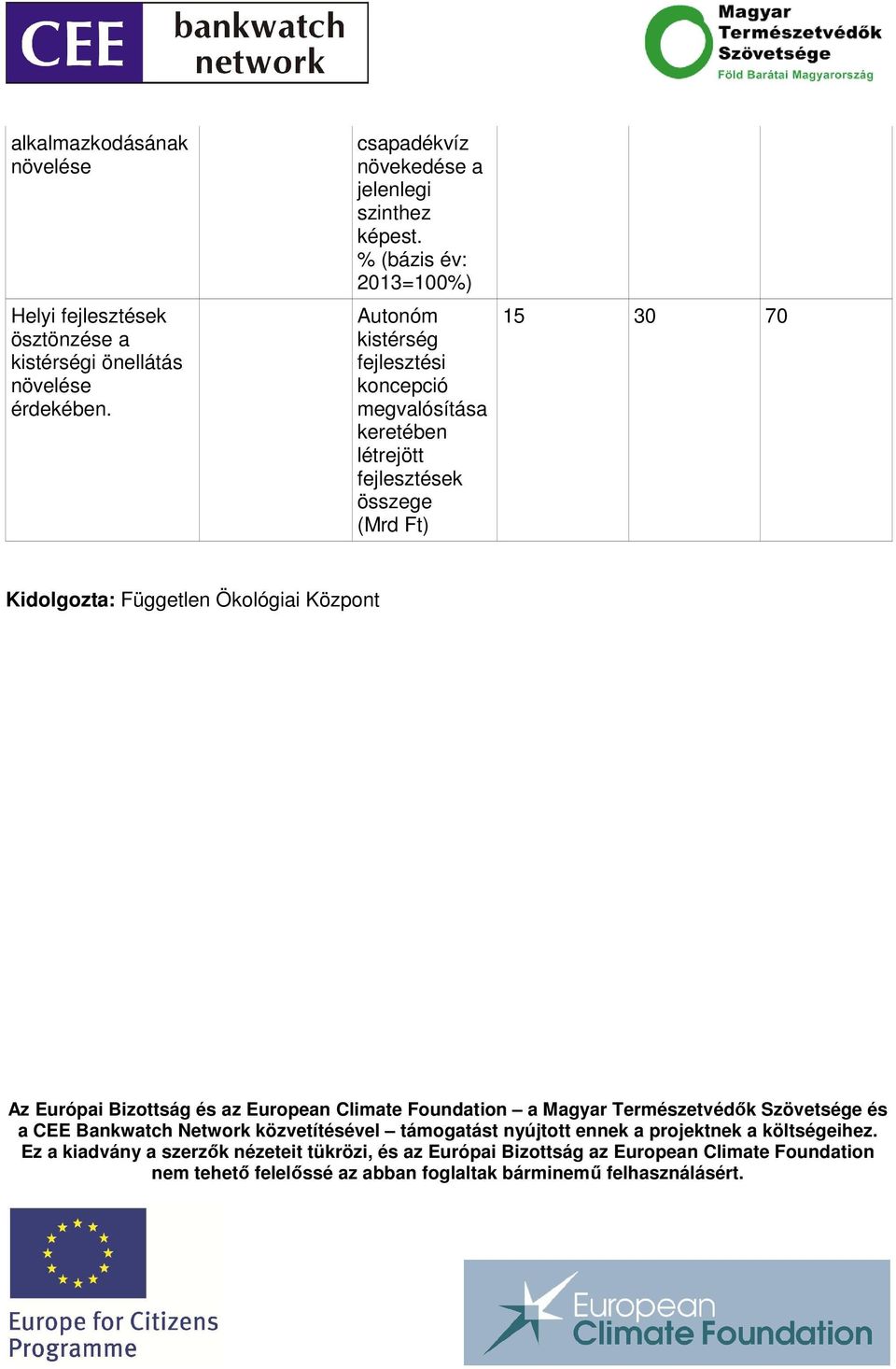 Európai Bizottság és az European Climate Foundation a Magyar Természetvédık Szövetsége és a CEE Bankwatch Network közvetítésével támogatást nyújtott ennek a