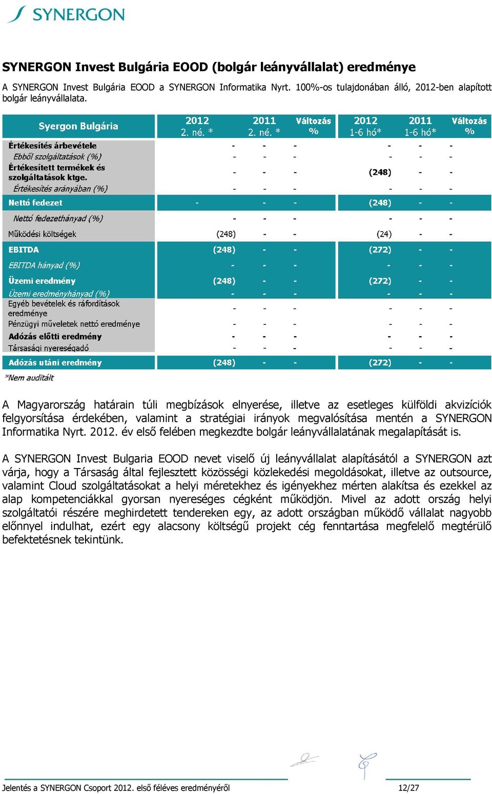 2012. év első felében megkezdte bolgár leányvállalatának megalapítását is.