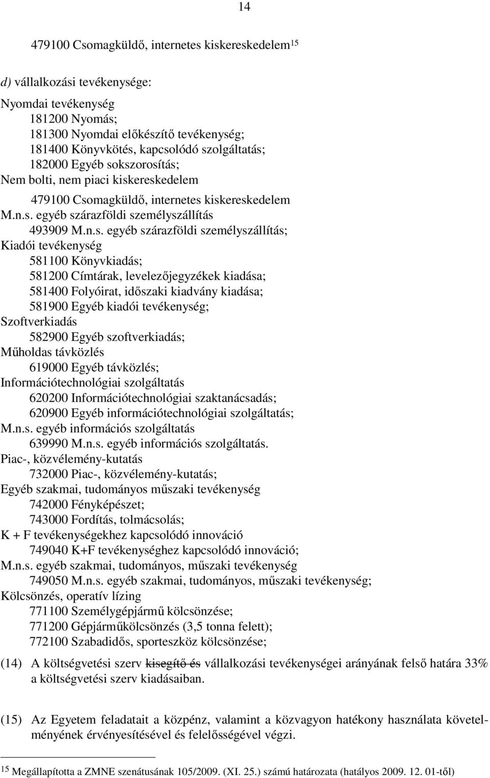 személyszállítás; Kiadói tevékenység 581100 Könyvkiadás; 581200 Címtárak, levelezőjegyzékek kiadása; 581400 Folyóirat, időszaki kiadvány kiadása; 581900 Egyéb kiadói tevékenység; Szoftverkiadás